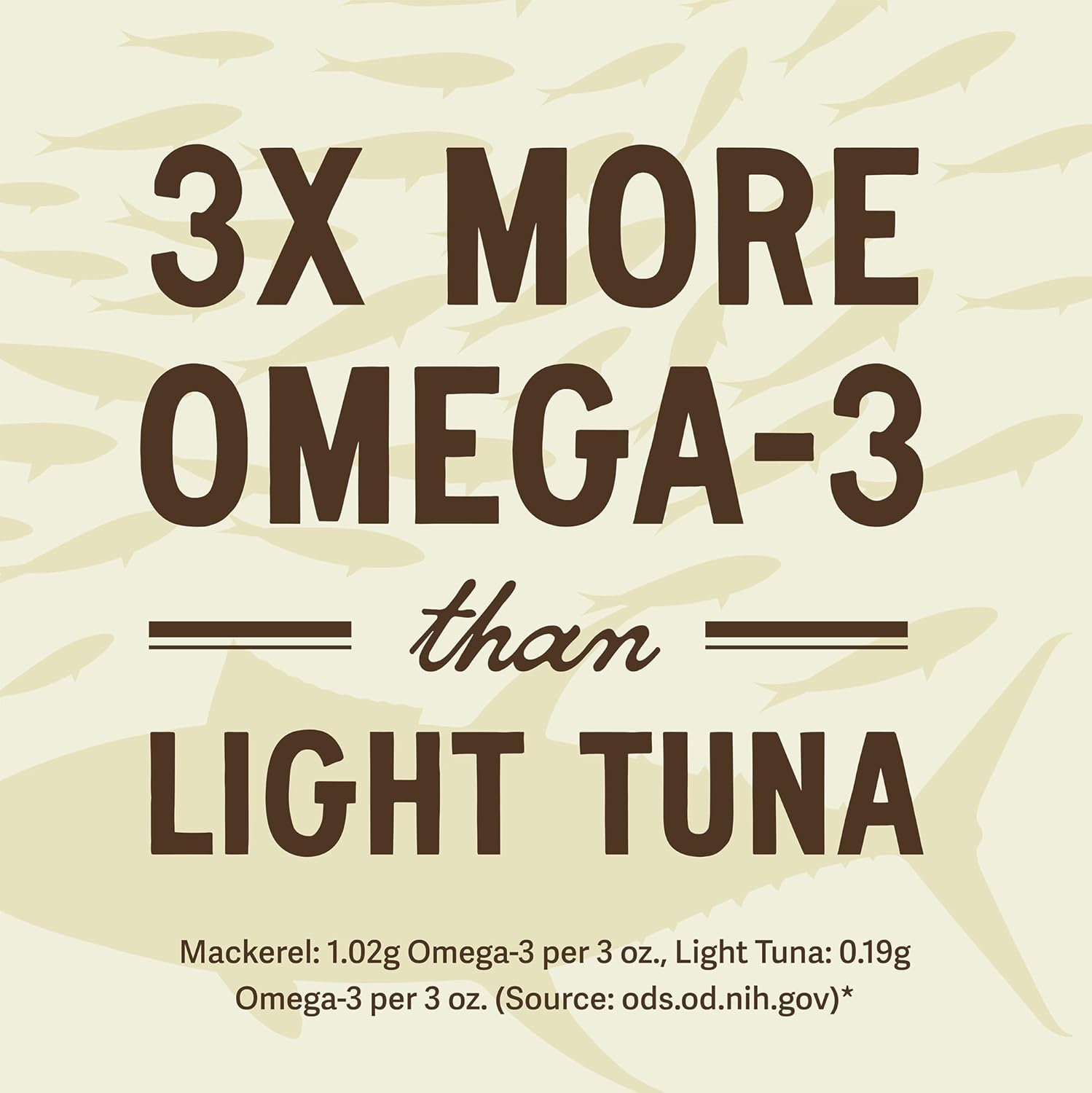 Season Mackerel in Water - Skinless & Boneless, No Salt Added, Wild Caught, Keto Snacks, Canned Mackerel Fillets, Full of Vitamins, Low in Mercury, Kosher, Non-GMO, 20g of Protein - 4.37 Oz, 24-Pack