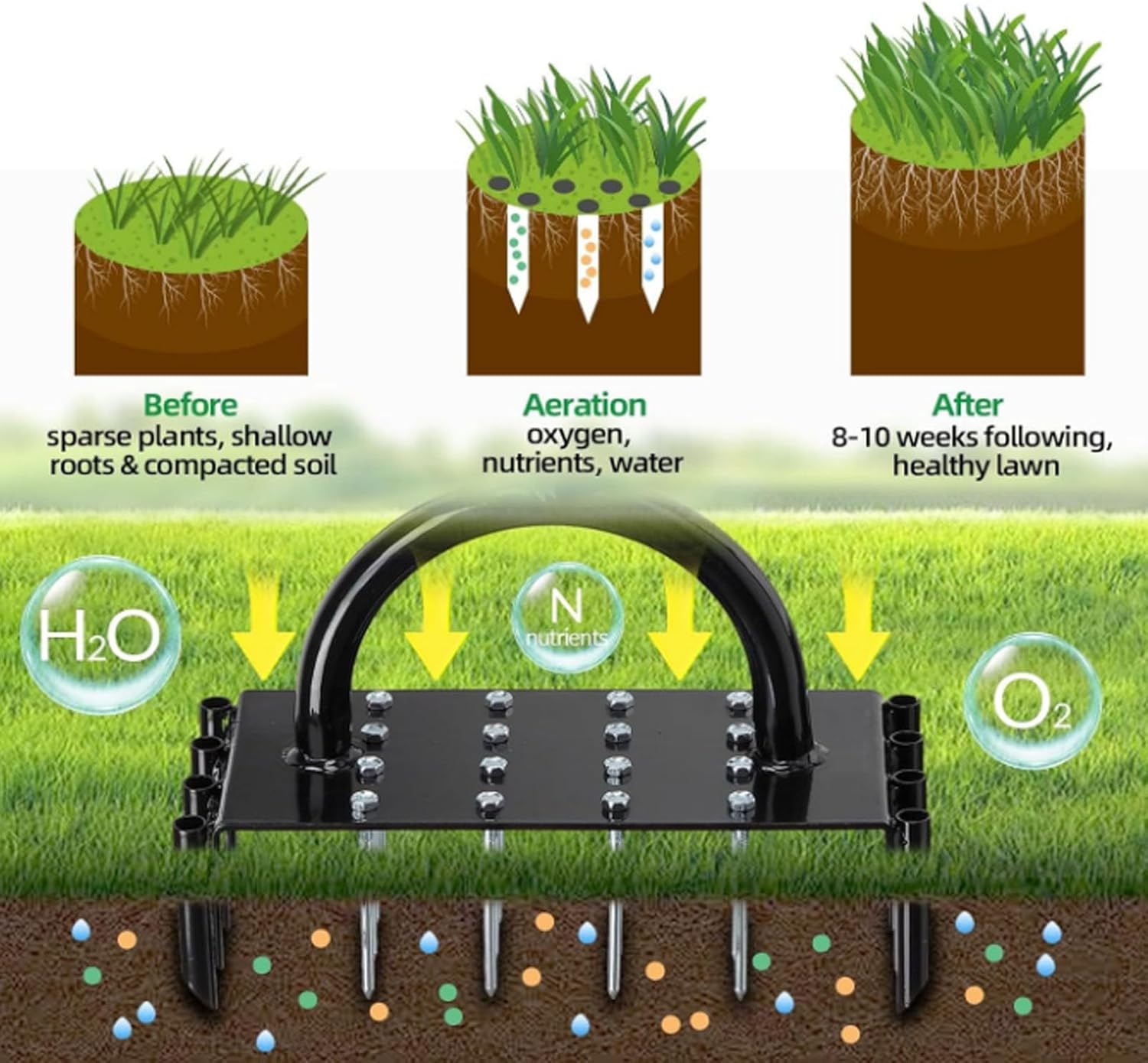 AUNMAS Lawn Aerator, 16 Spikes 8 Cores Durable Rustproof Design Manual Lawn Aerators with Ergonomic T Handle for Garden Yard Use