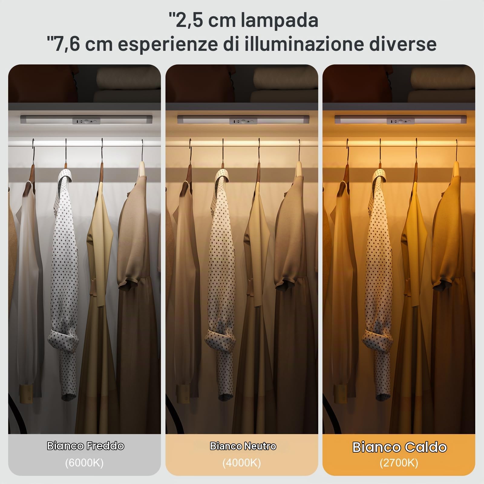 WOBANE Luce Armadio LED con Sensore di Movimento, Luci Guardaroba Protezione degli Occhi, Lampada Ricaricabile Luce Notturna Dimmerabile per Scale,Corridoio, 3 Pezzi