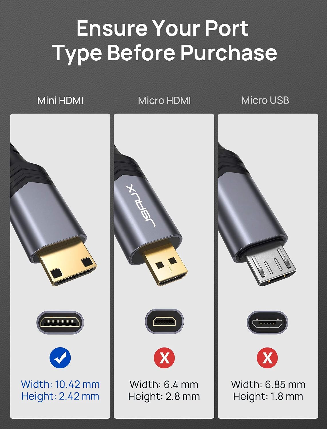 JSAUX Mini HDMI to HDMI Cable 10FT, [Aluminum Shell, Braided] High Speed 4K 60Hz HDMI 2.0 Cord, Compatible with Camera, Camcorder, Tablet and Graphics/Video Card, Laptop, Raspberry Pi Zero W -Grey