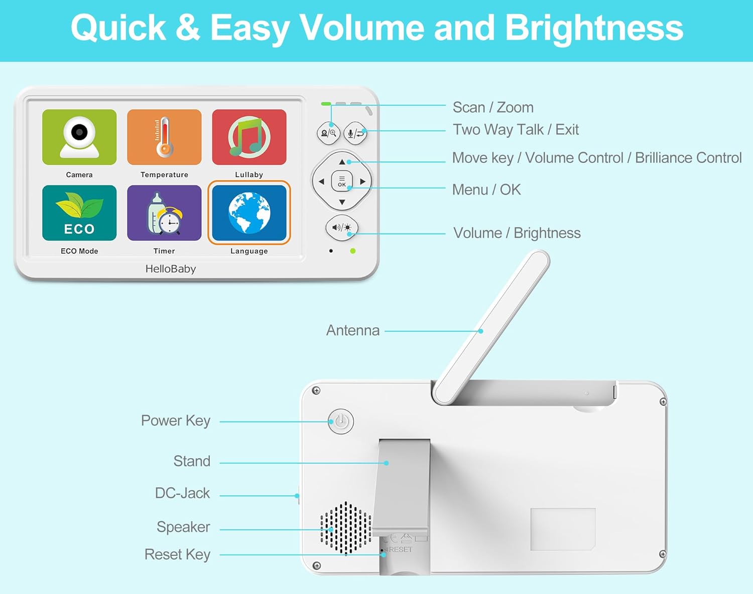 HelloBaby HB6363 Baby Monitor Controls Diagram
