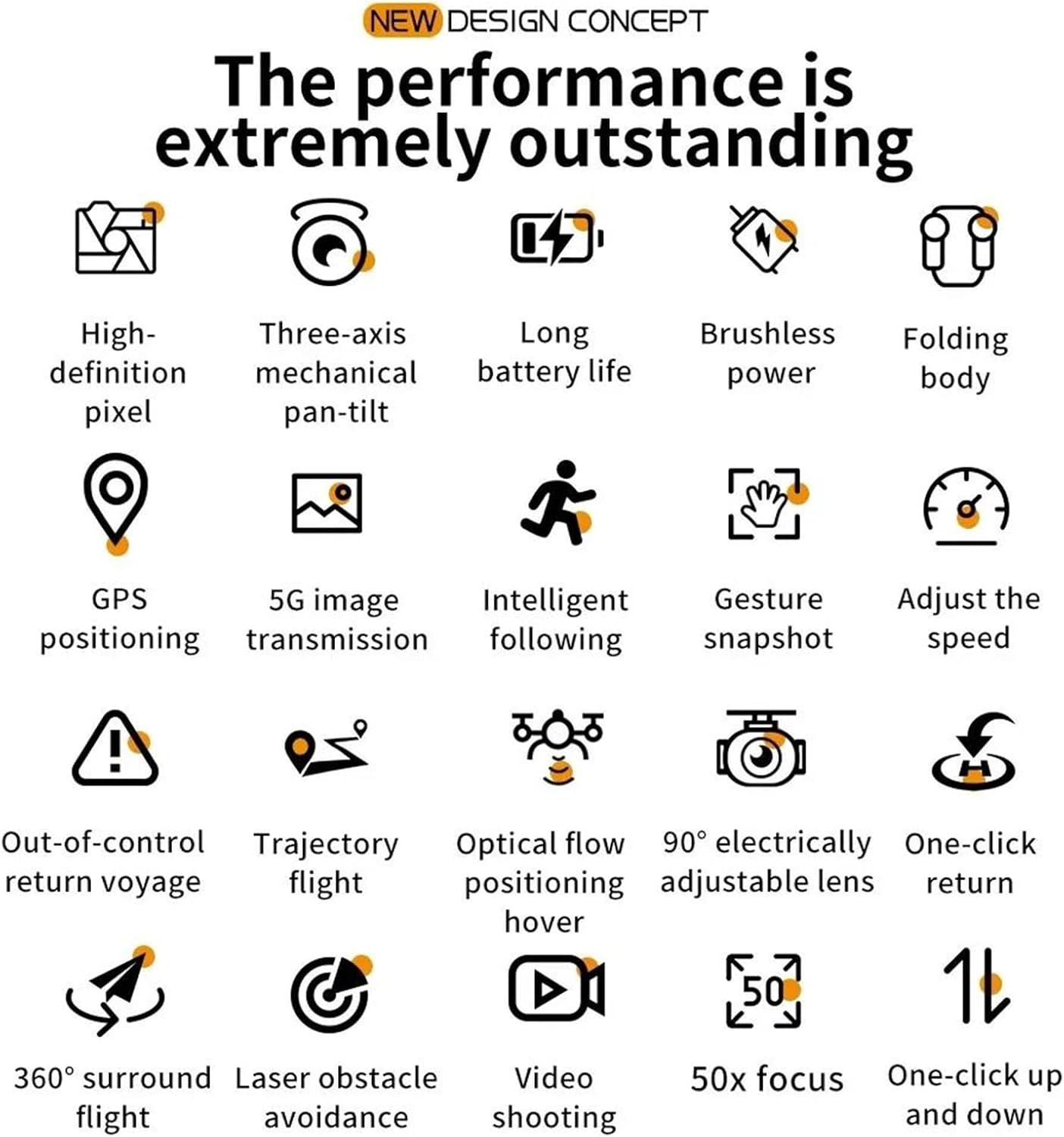 Single battery,F204 Original Upgraded RC Drone with 4k professional HD camera 5G WiFi Brushless laser barrier avoidance Folding quadcopter