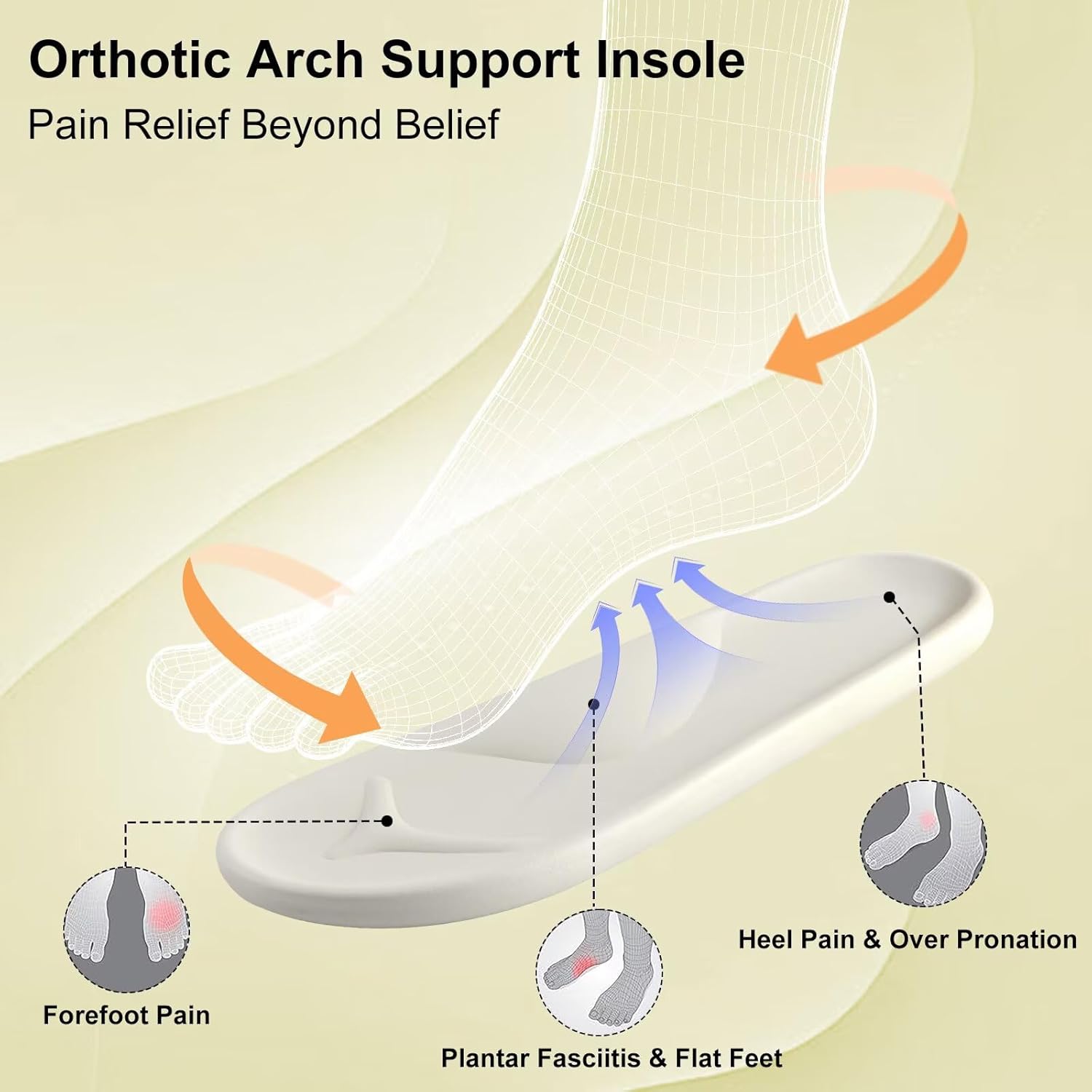 Women Arch Support Slippers – House Bedroom Slippers for Woman, Orthopedic Shoes for Plantar Fasciitis, Corduroy Closed Toe Ladies Slides Outdoor 5-10.5 - Image 5