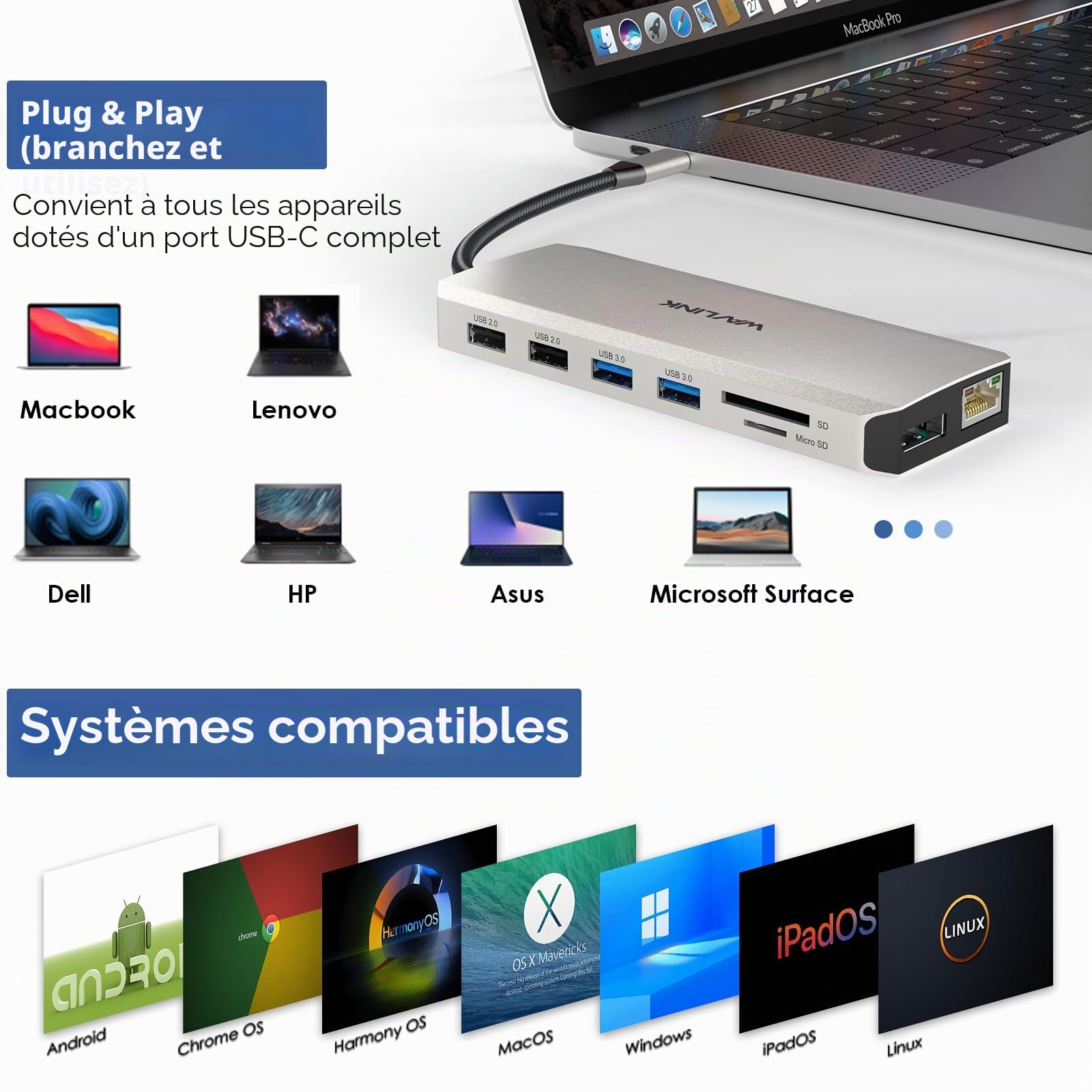 WAVLINK Station d'accueil USB-C 12-en-1, double HDMI, adaptateur multiport 4K Dual HDMI, DP, 100 W PD, USB3.0, USB2.0, RJ45, SD/TF, audio/Mic, pour