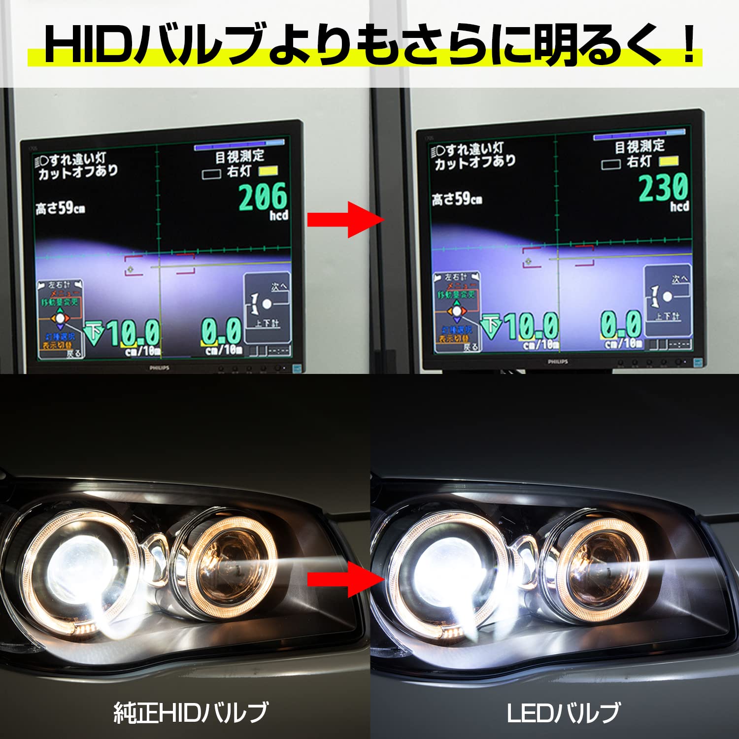 Amazon | BELLOF (ベロフ) LED ヘッドライト 純正交換バルブ 6500K 