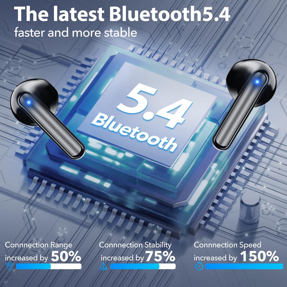Auriculares inalámbricos Bluetooth, diafragmas de 13mm con Big Bass, Reproducción 60H, Cascos Bluetooth 5.4, IP5, 4 micros para Llamadas nítidas Aptos para iPhone y Android (Mulit Negro)