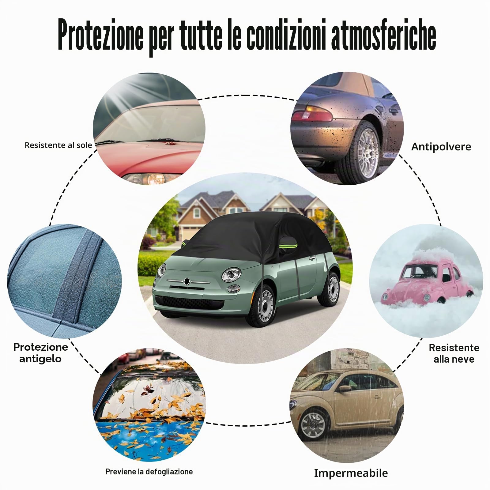 Telo Copriauto per Hatchback Universale 300*150*49cm, Copriauto Protettivo per Tetto Morbido Impermeabile Sostitutivo per Fiat 500/Abarth 595, per Up/Seat MII, per Picanto/Citroen C1, Mezzo Garage