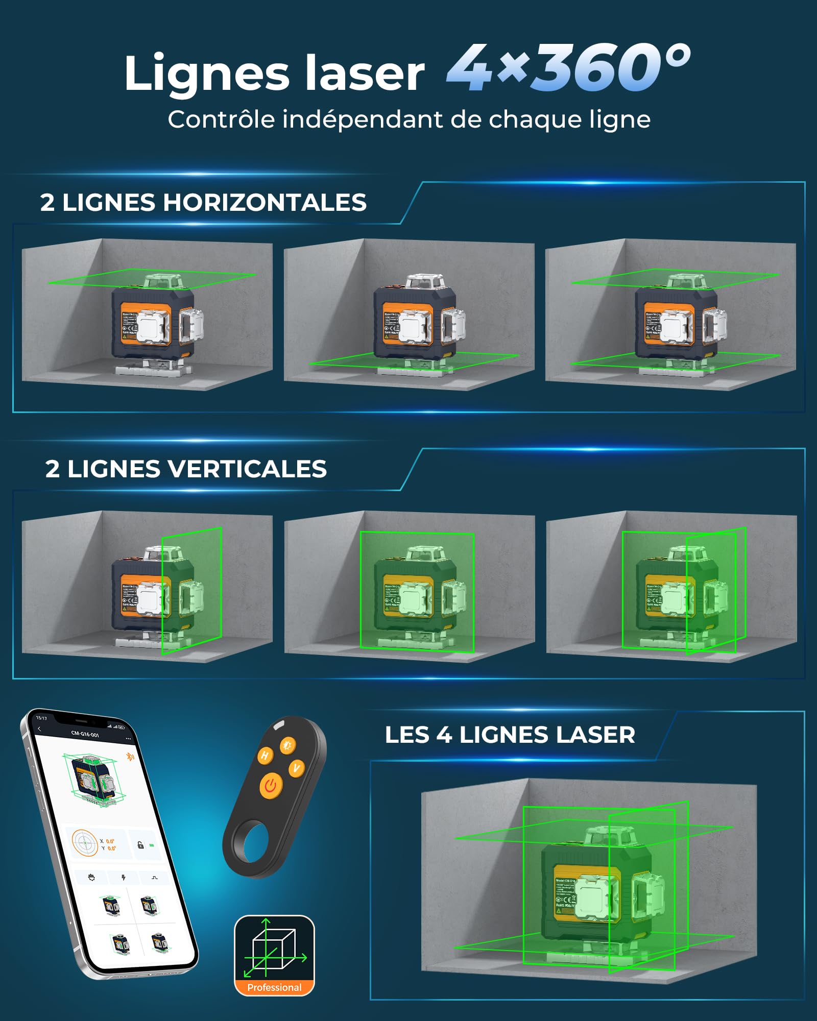 Niveau Laser Chantier 4x360° Autonivelant,CIGMAN Laser Vert Croisé avec App | Télécommande, Outil de Nivellement Professionnel pour Construction, Carrelage, Charpente, Plafonds Suspendus – CMG16