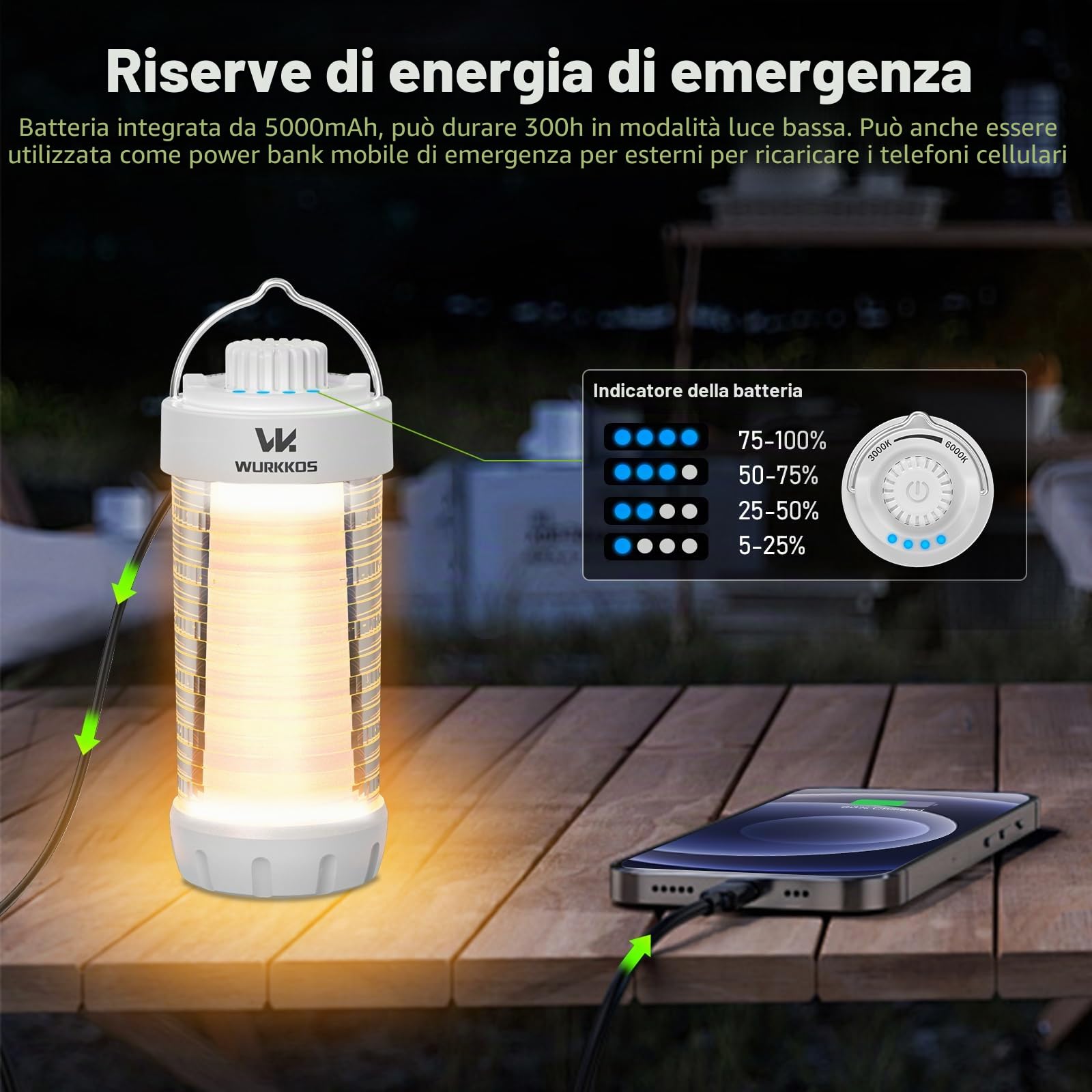 Wurkkos CL01 Lanterna LED da campeggio per esterni, 550 lumen, power bank 5000 mAh ricaricabile con batteria, luce da campeggio con magnete, fino a 300 ore di autonomia, lanterne da campeggio