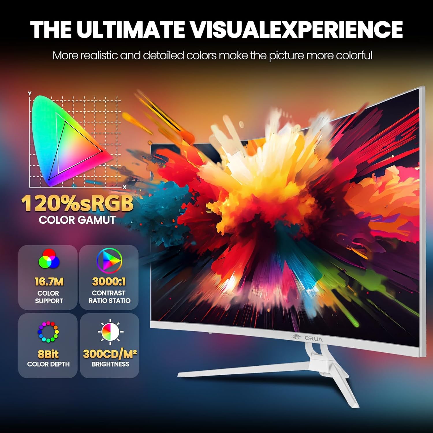Infographic detailing 120% sRGB color gamut, 16.7M colors, 3000:1 contrast, and 300 cd/m² brightness.