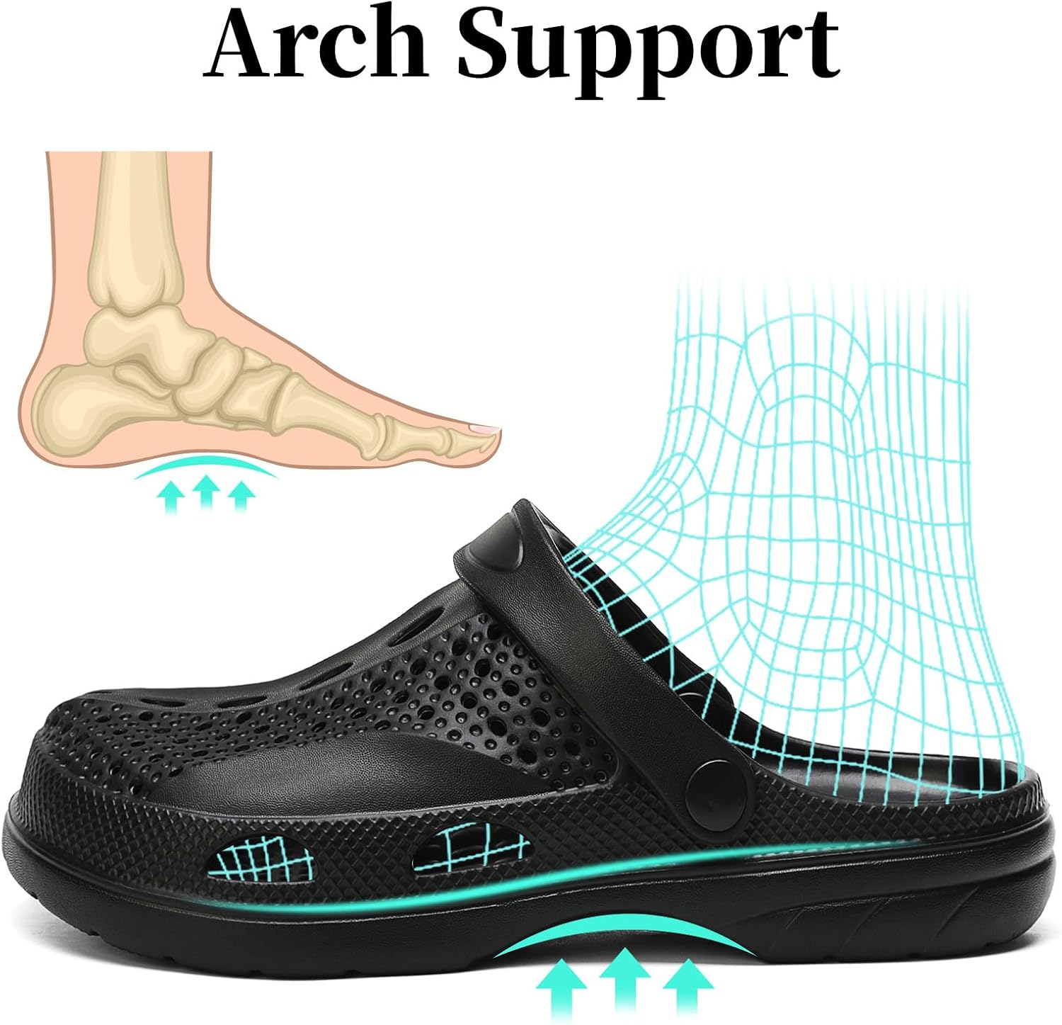 SOSOWHLTE Men's Women's Arch Support Clogs,Unisex Garden Shoes Comfortable Slip-on Outdoor Sandals Slippers for Beach Casual - Image 4