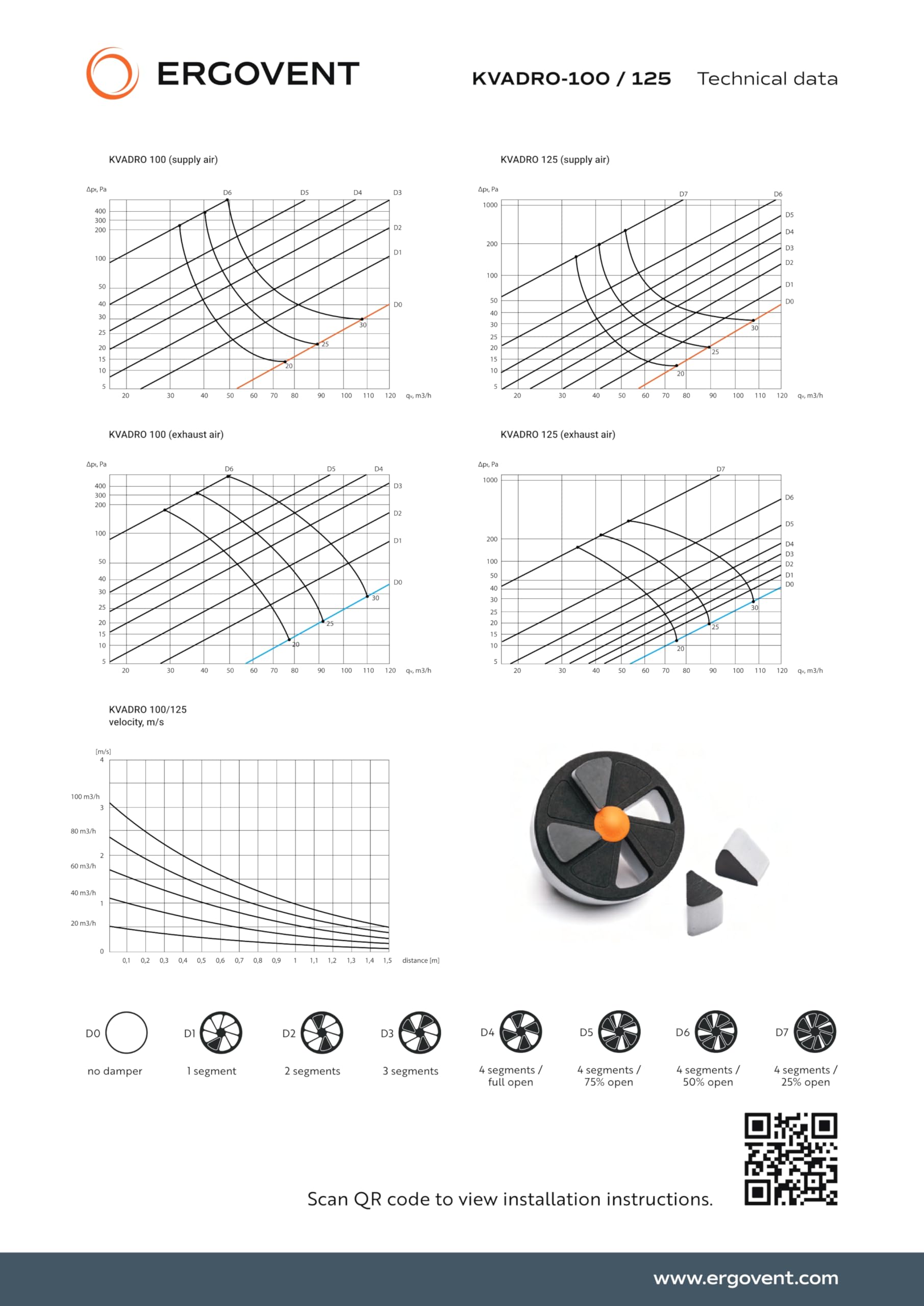 KVADRO-100 - Presa di ventilazione quadrata senza cornice - valvola a disco da 100 mm con magnete - diffusore verniciabile 4"