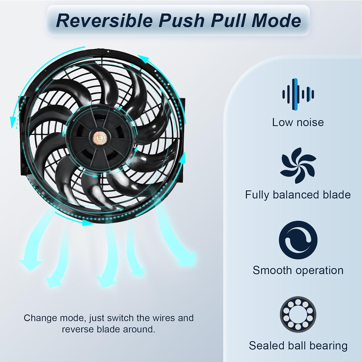 MuHize 12 inch Upgraded Universal Radiator Cooling Fan Kit - 80W 1000 CFM Reversible Push/Pull Electric Radiator Fan, 12V with Mount Kit (Pack of 2)