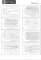 Vista 7 de Mighty Max Battery Batería de repuesto 12V 5Ah F2 SLA para APC SUA3000RMT2U