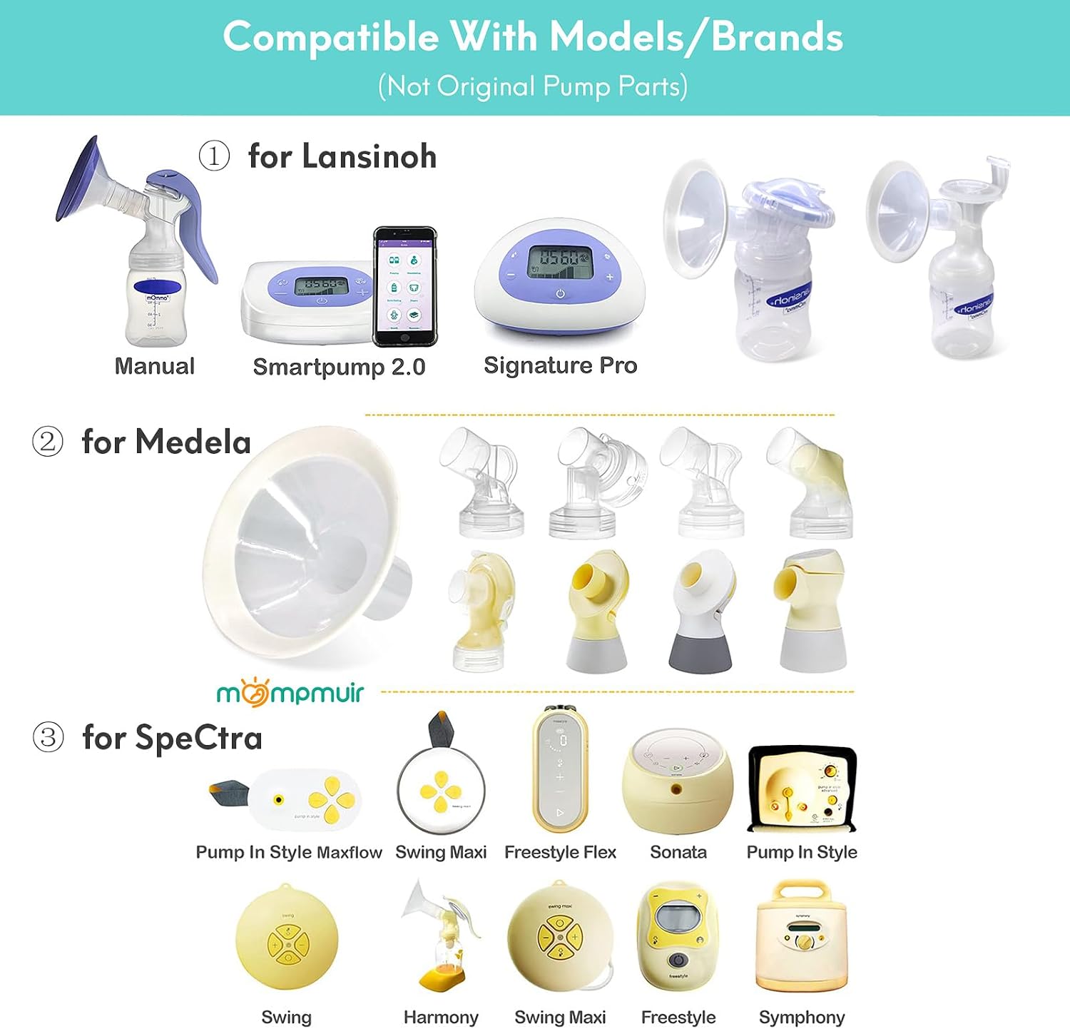 Replace Flanges 2-Pack of 19mm Breast Shields Compatible with Lansinoh, Medela, Spectra Breast Pumps, Pump Parts for Medela Breast Shields Personalfit Flex, Lansinoh Flange Accessories, Spectra Flange