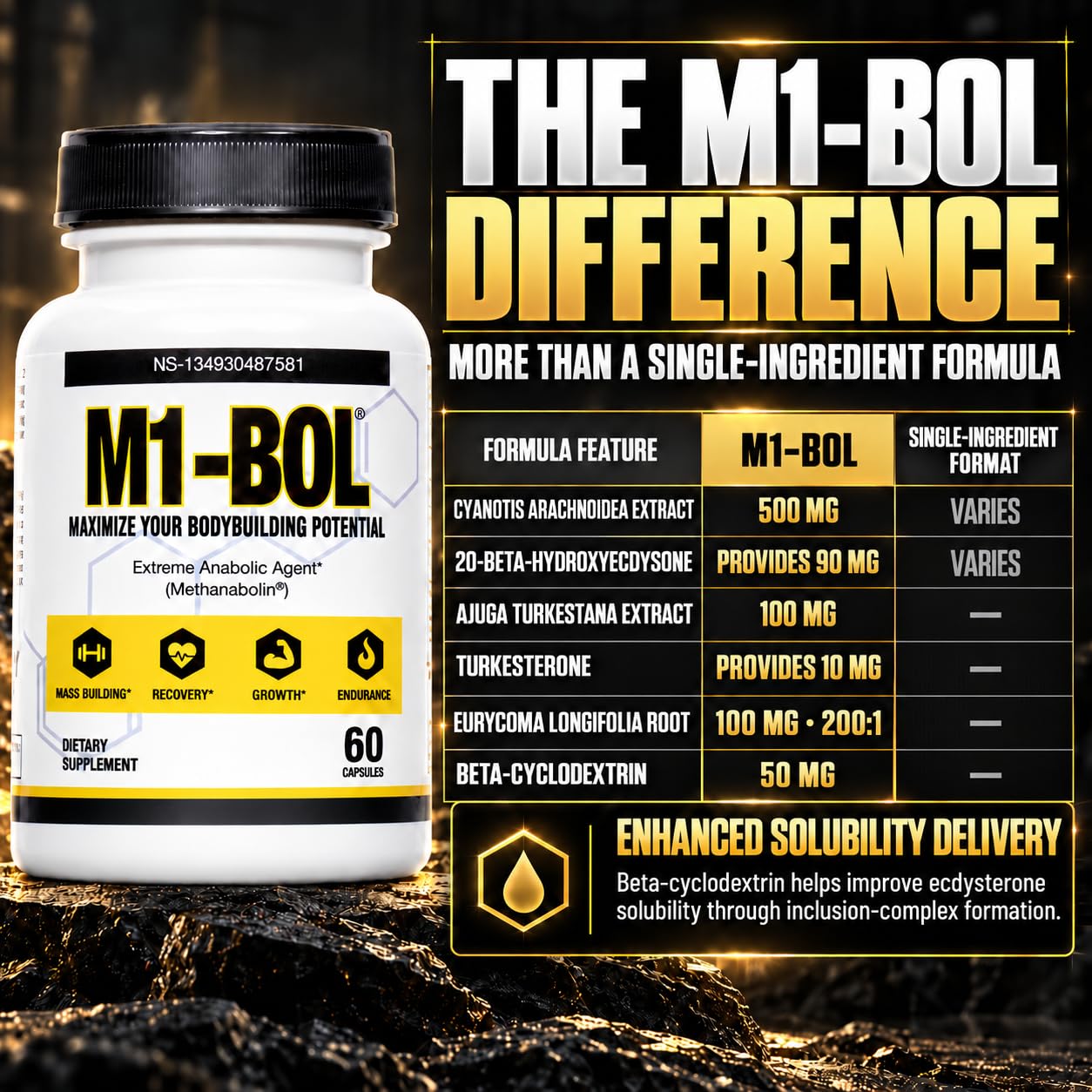 Extreme Anabolic Testosterone Booster Avry Labs Proprietary Stack w/Turkesterone to Support Muscle Growth, Strength, Recovery & Naturally Support Optimal Testosterone Levels – Vegan, 60 Capsules — Amazon image 5