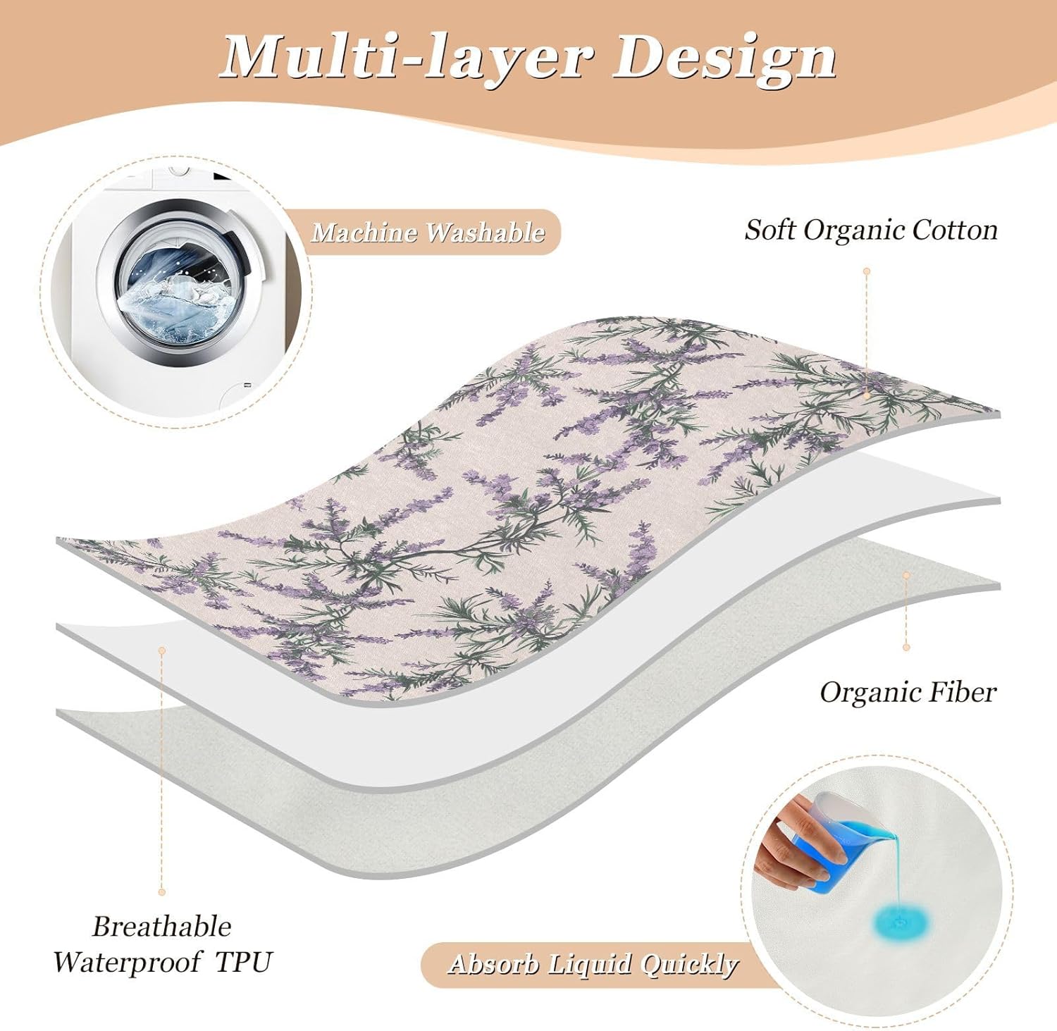 Old Style Hemlock Lavender Extra Large Resuable Potty Training Pee Pad Soft Absorbent Crib Pee Mattress Pad Leakproof Quick Drying Diaper Pads for Baby Boys Girls , 52" L x 34" W