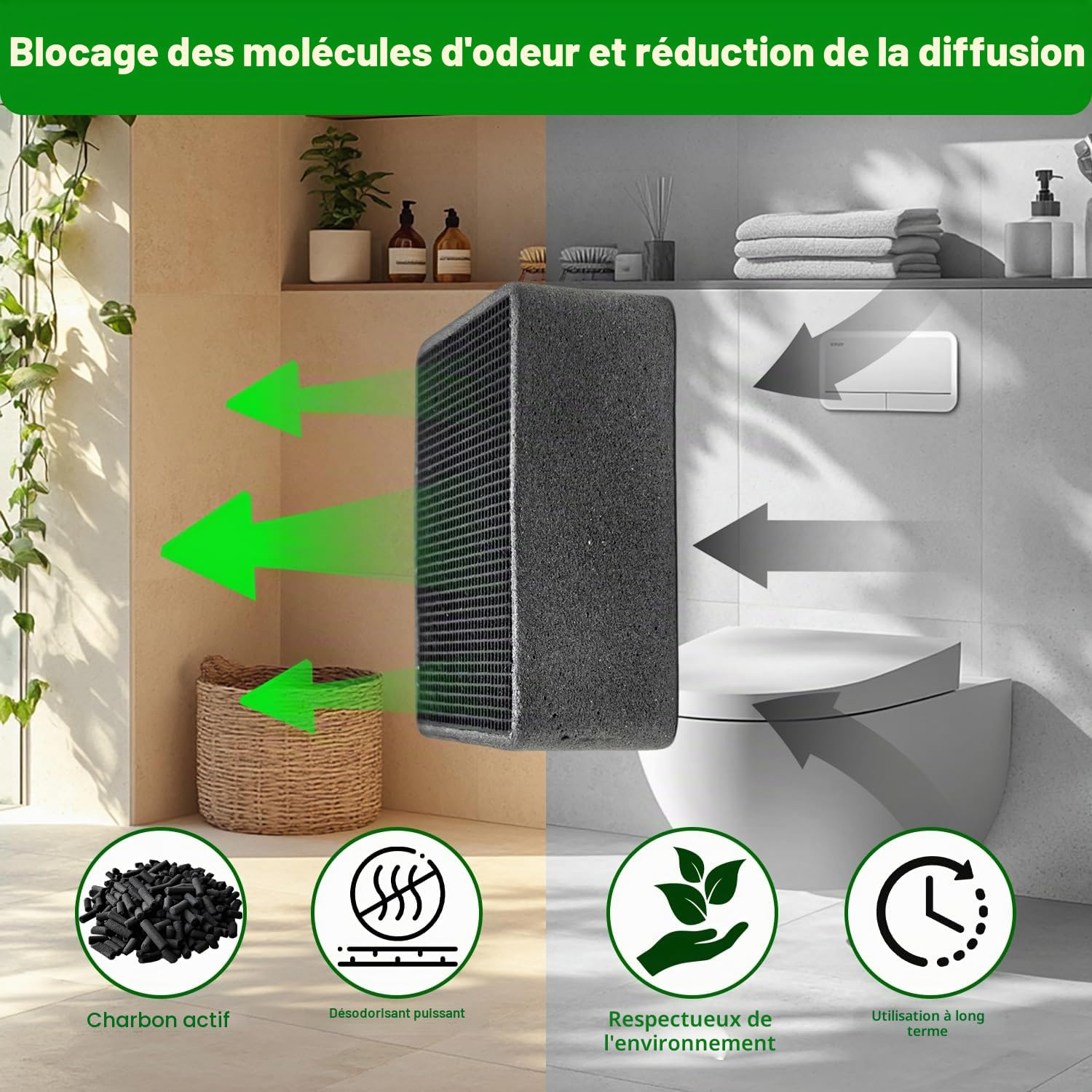 Lot de 3 filtres à charbon actif de rechange, compatibles avec Geberit DuoFresh Module Insert 243.970.00.1, purificateur d'air de toilette, filtre à air frais pour éliminer les odeurs désagréables et
