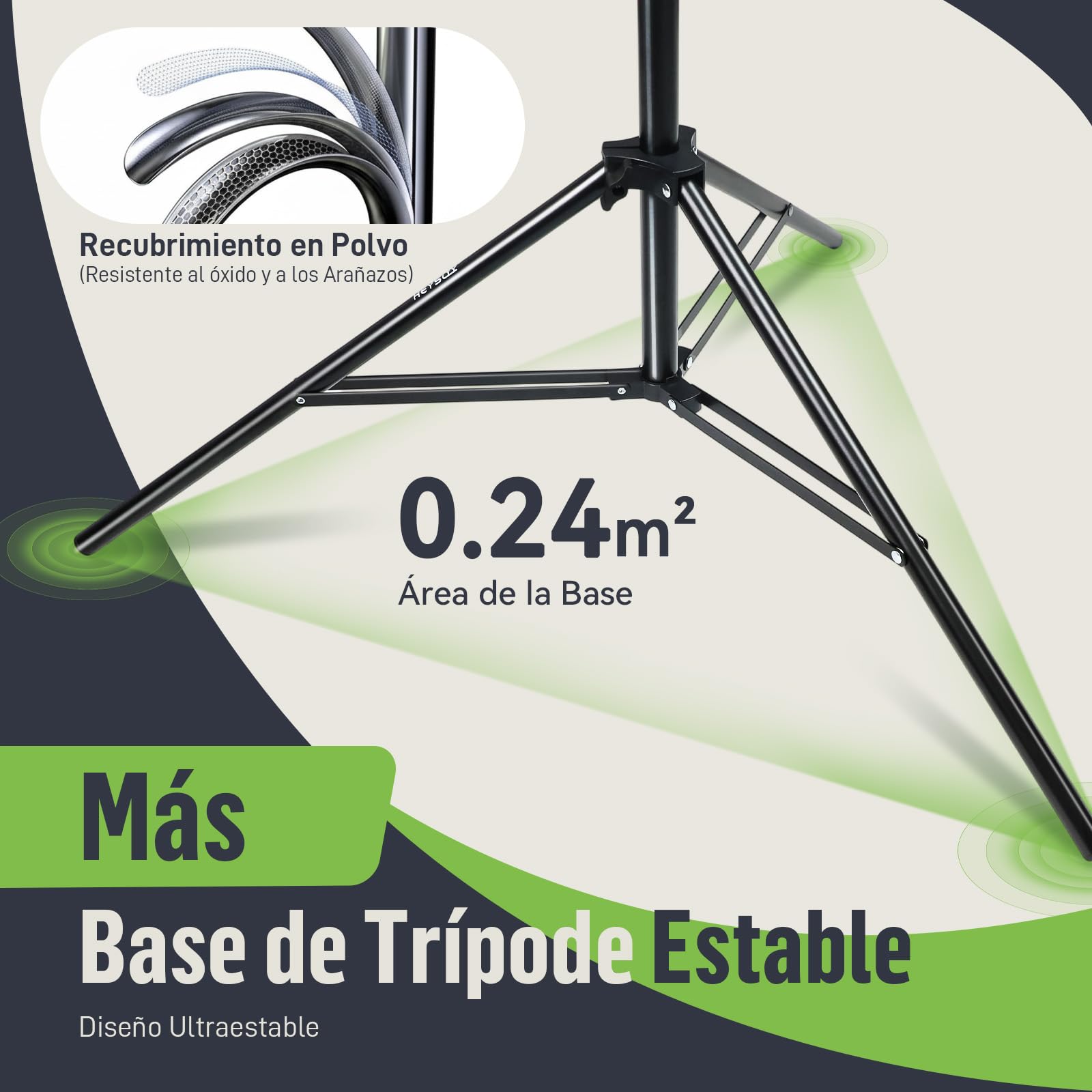 Telón de Fondo de Pantalla Verde con Kit de Soporte para Video, Zoom, 6.5 x 6.5 pies, Kit de Pantalla Verde Chromakey portátil con Soporte para transmisión, Juegos