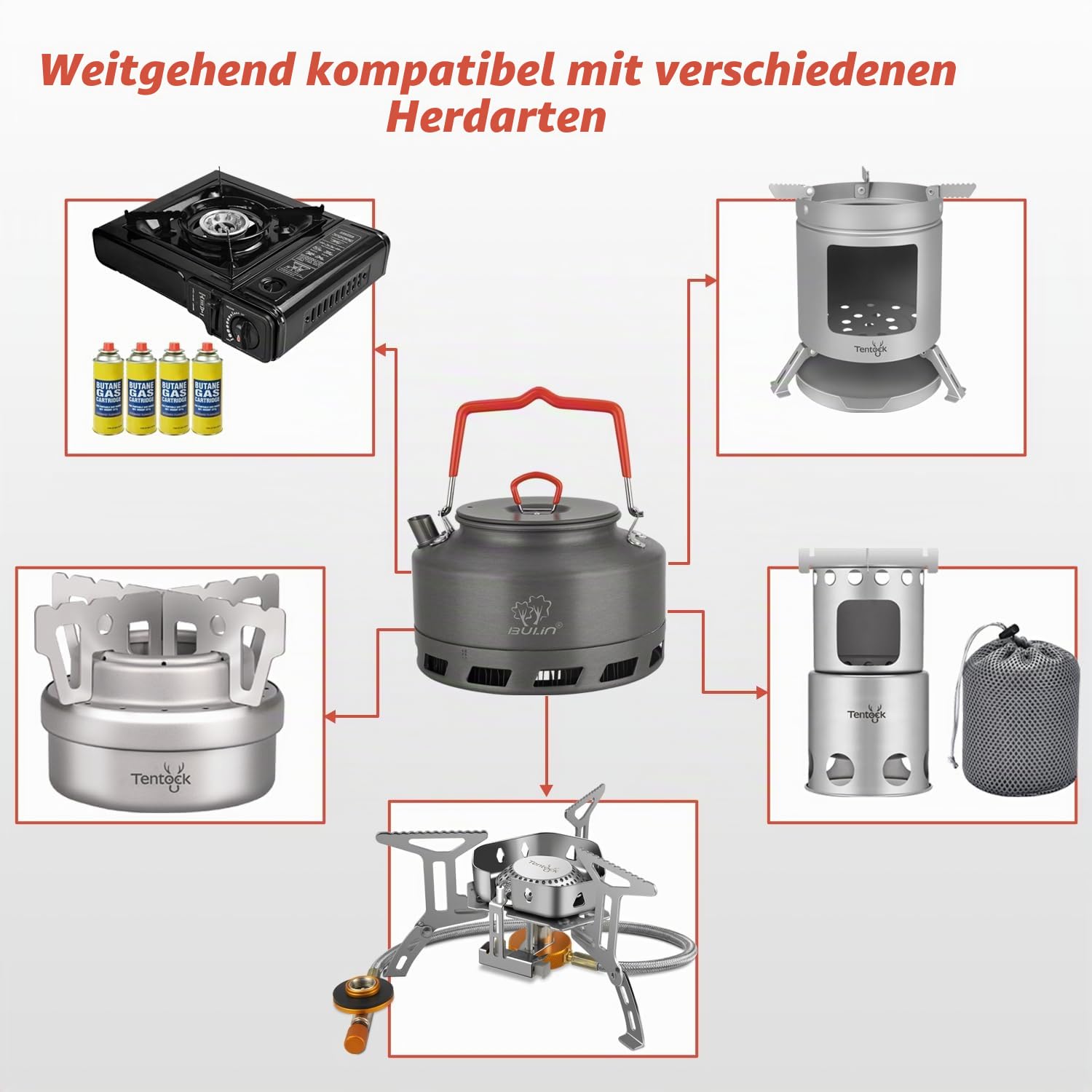 Tentock Wasserkessel Camping 1.1L / 1.6L – Schnelle Heizung mit Wärmetauscher, Energiesparender Aluminium Kessel für Gasherd, Ideal für Outdoor, Reise, Wohnmobil, Picknick – inklusive Netztasche(1.1L)