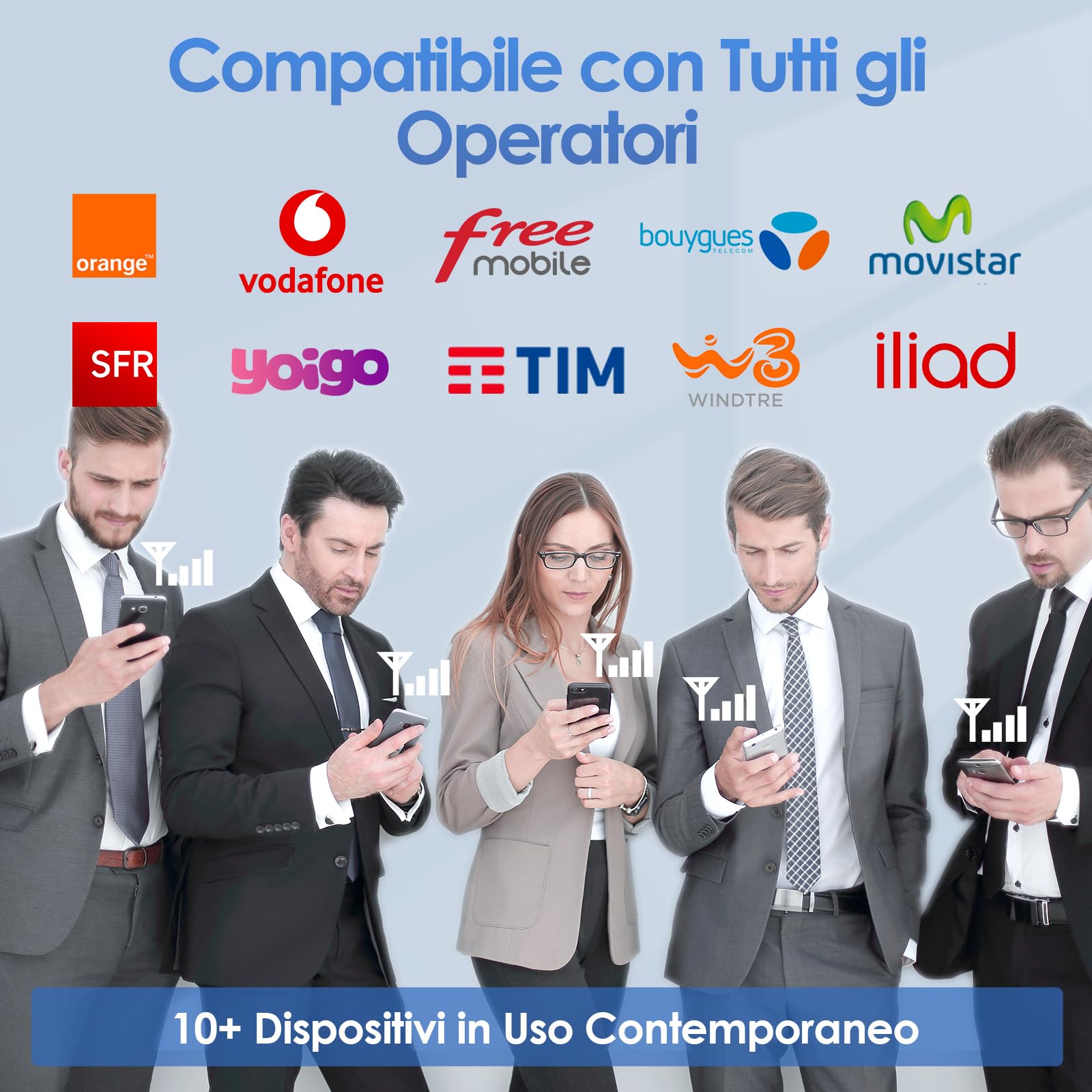 Amplificatore Segnale Cellulare 4G/5G – Bande 20/8/3/1/7, Per Operatori Europei Tim, Vodafone, Wind, 3, Migliora Chiamate E Dati In Casa/ufficio