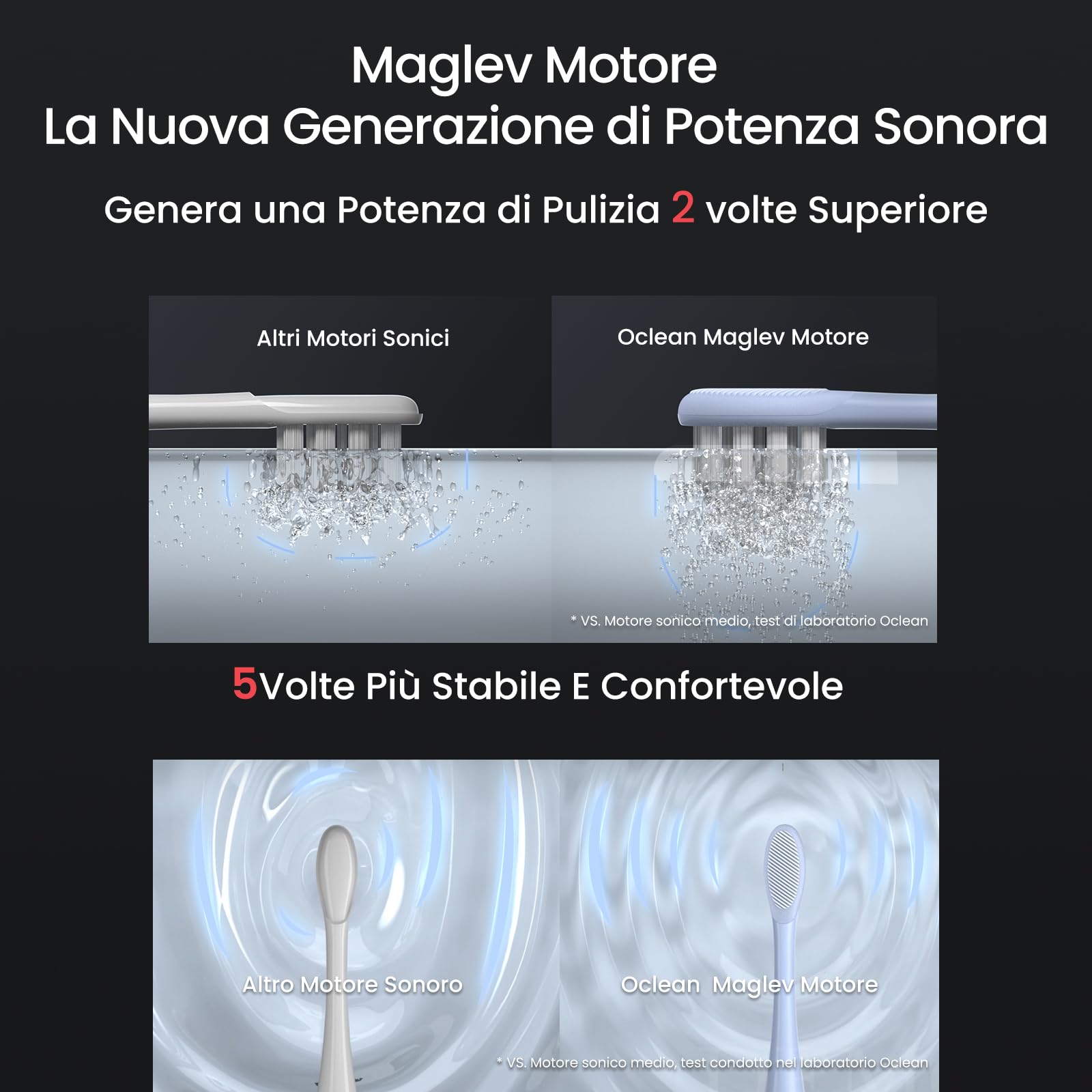 Oclean Spazzolino elettrico X Series Pro Digital Gift Set, 6 Teste di spazzole, Custodia da viaggio, Touch screen intelligente, 3 Modalità, 30 Giorni, IPX7,Argento