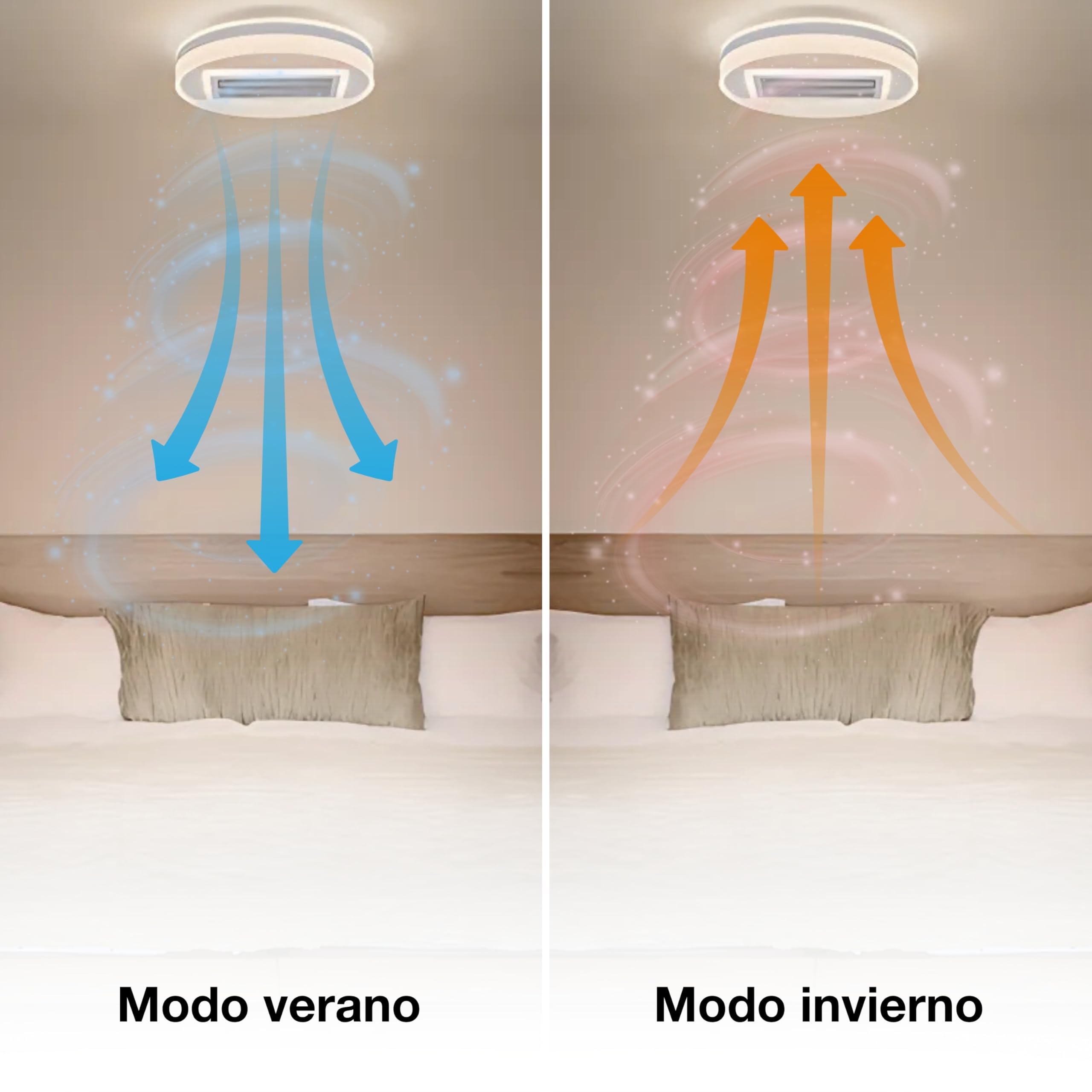 LEDVANCE Plafón/ventilador en forma de anillo; 55W; CCT; IP20 para uso | , Ceiling Fans with Lighting, 500.00 Millimetres dia, 30000 Hours, Paquete de 1