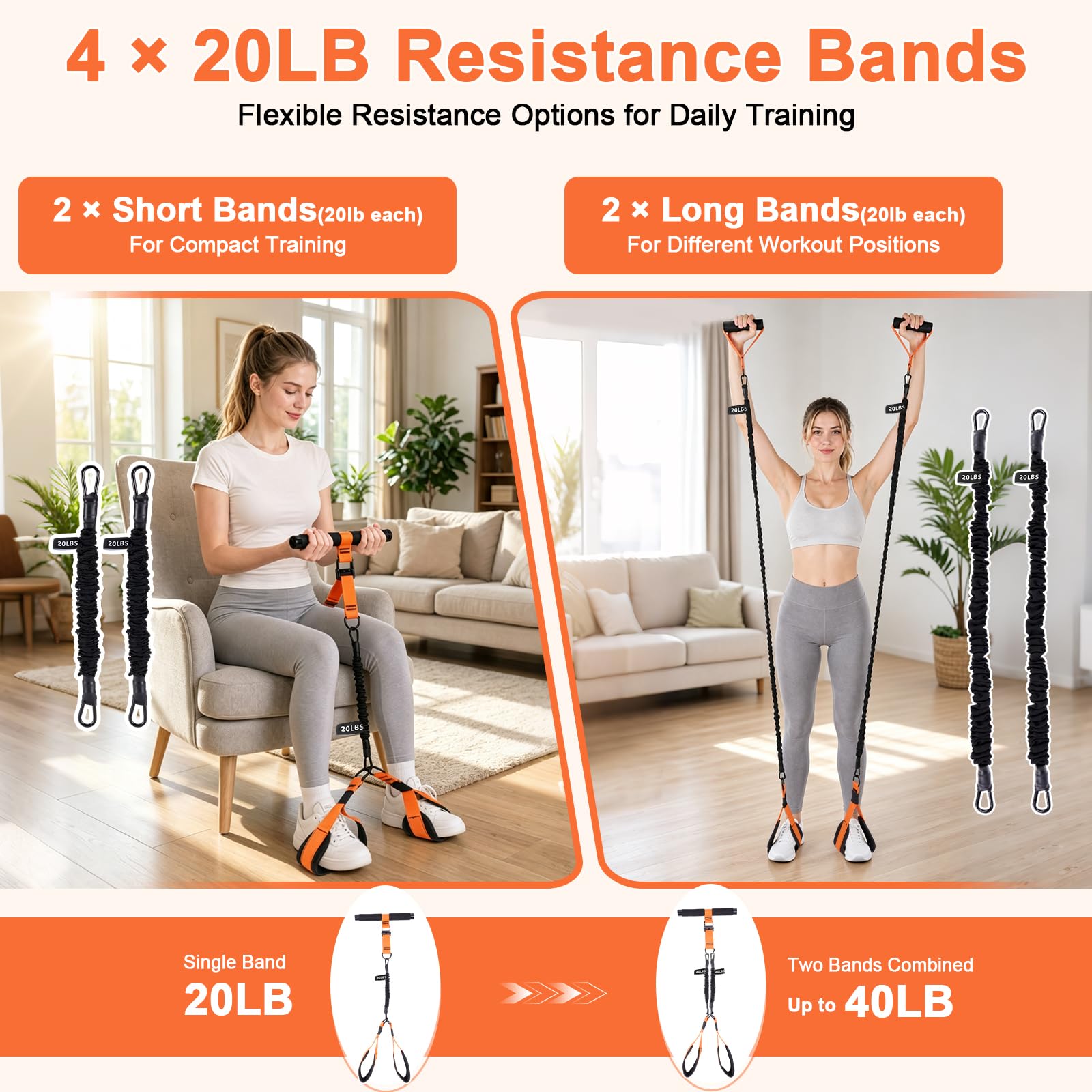 WELSPO Fascia di resistenza per pedali per palestra domestica con manico, ancoraggio alla porta, 4 livelli di resistenza (9,1 kg/18,1 kg/27,2 kg/36,3 kg) set di fasce di resistenza regolabili per