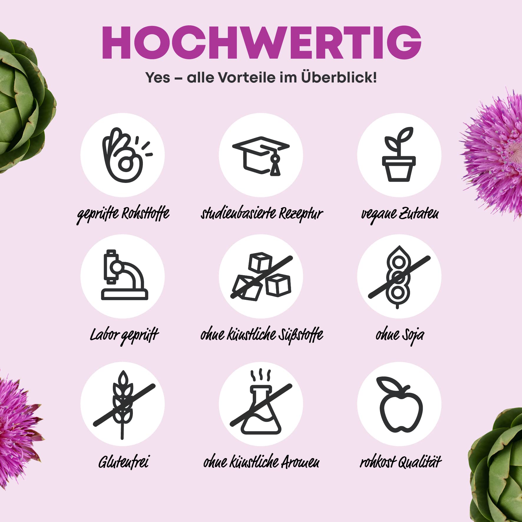 Mariendistel Artischocke Löwenzahn Cholin Komplex mit Bitterstoffen (220 Kapseln) Mariendistel Hochdosiert 80% Silymarin - mit Cholin für normale Leberfunktion