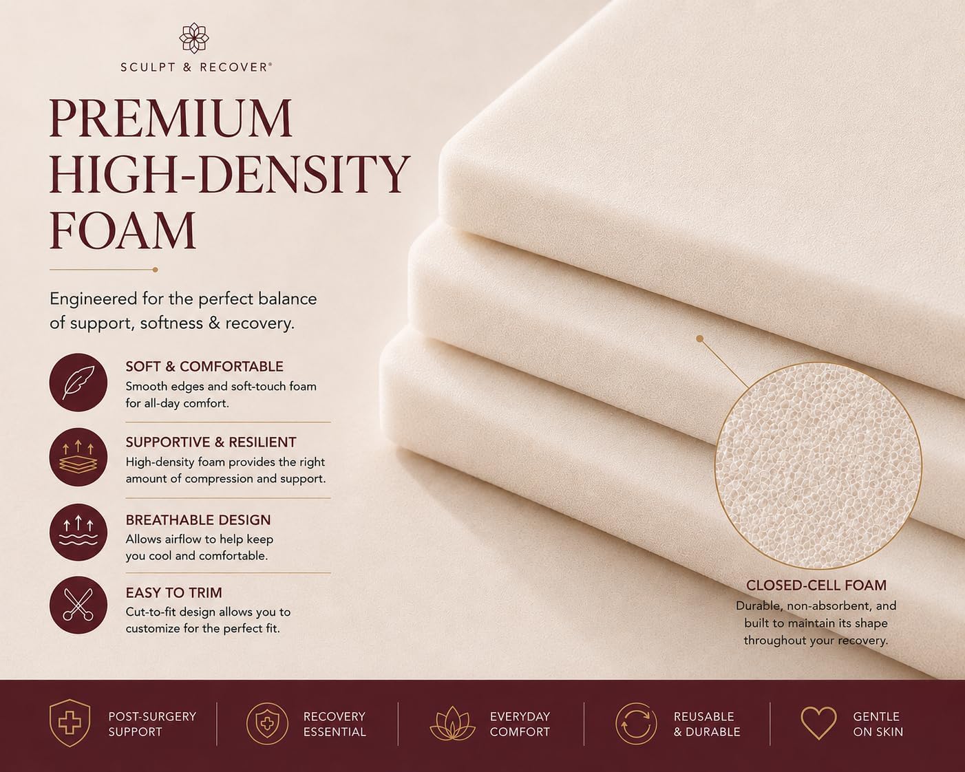 Sculpt & Recover Body Foam Pads,High-Density Cut-to-fit- Compression Foam for Body Support Post Op. (4)