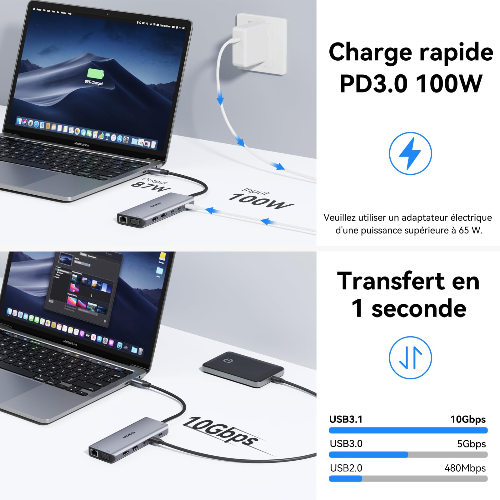 Station d'accueil USB C Docking Station Double Moniteur, Dock USB C 2 HDMI | Dual HDMI, VGA, Ethernet RJ45, 100W PD, USB 3.1/3.0/2.0, SD/microSD et Audio, 14 en 1 Hub USB C pour MacBook HP Lenovo Dell