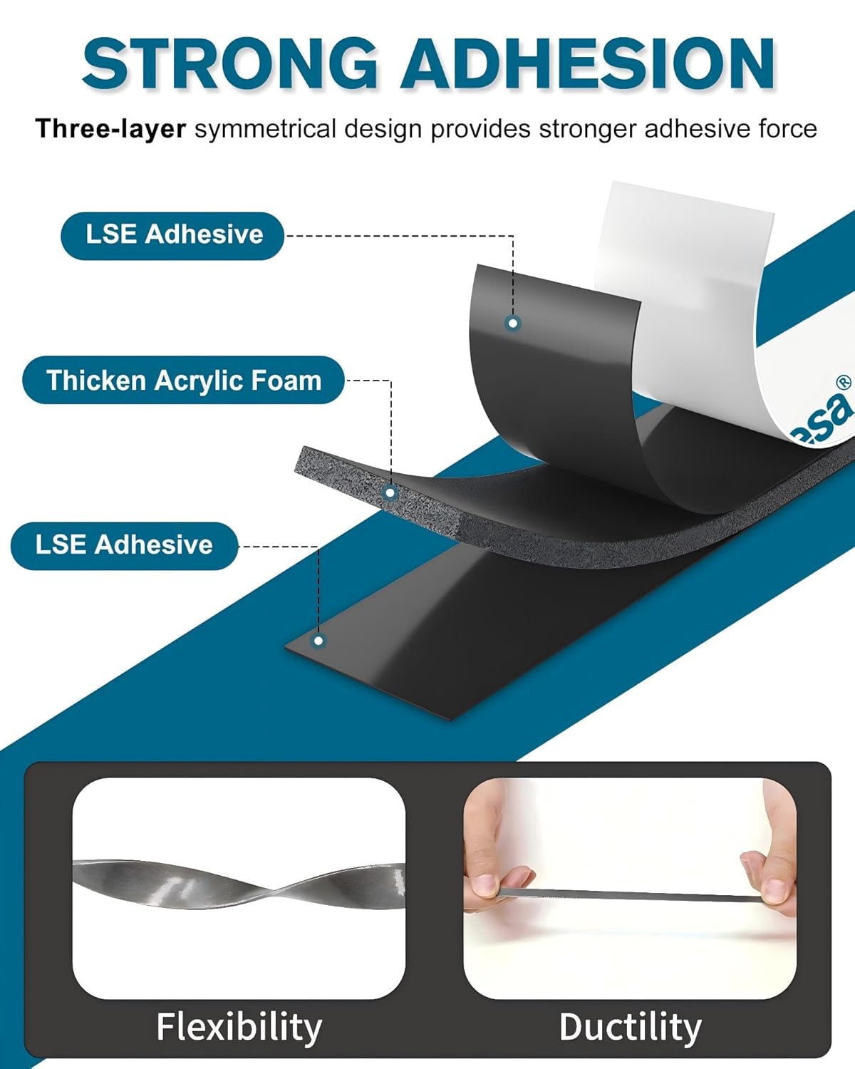 EMITEVER Heavy Duty Double Sided Tape, 0.4In x 10Ft Tesa 6311 Adhesive Mounting Tape, Foam Tape Waterproof & Extreme Temp Resistant, No Residue Removal Two Sided Tape for Walls, Auto, Home, Office