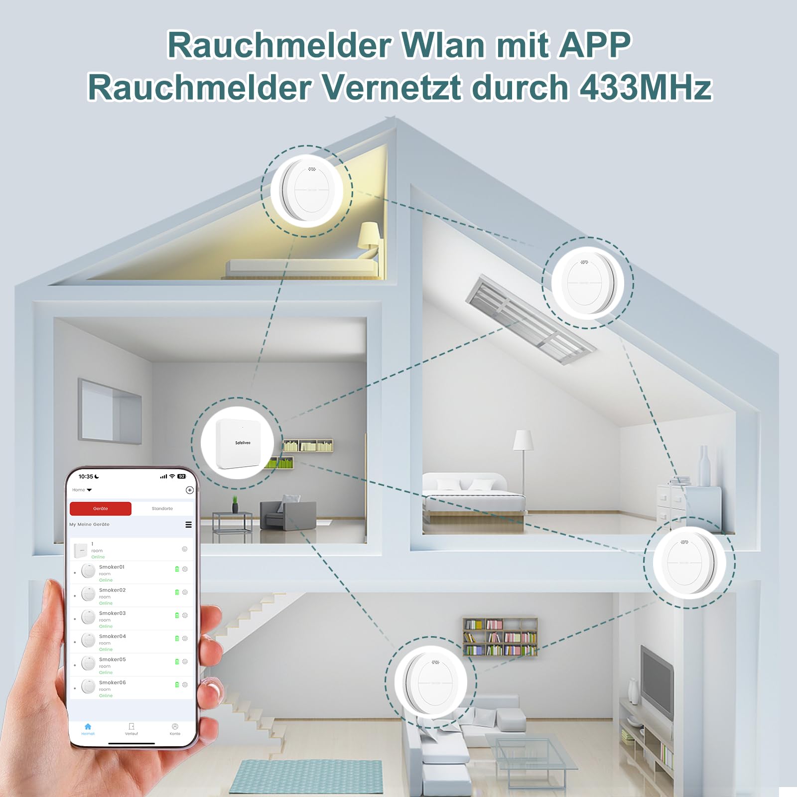 Safeliveo Rauchmelder 10 Jahre Batterie WLAN Smart Feuermelder Vernetzt 5er Set mit Basisstation, Brandmelder mit 85dB Hörbarer Alarm
