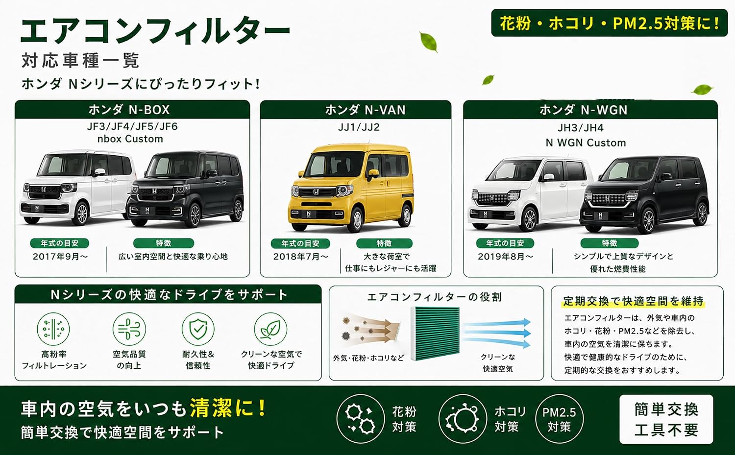 Специальный фильтр кондиционера Honda N-BOX JF3/JF4 /JF5/JF6 nbox N-VAN JJ1/ JJ2 N-WGN JH3/ JH4 N-WGN Специальная 5-слойная структура и фильтр с активированным углем, соответствующий требованиям 80292-TTA-941 (зеленый, 1 шт.), фото 3