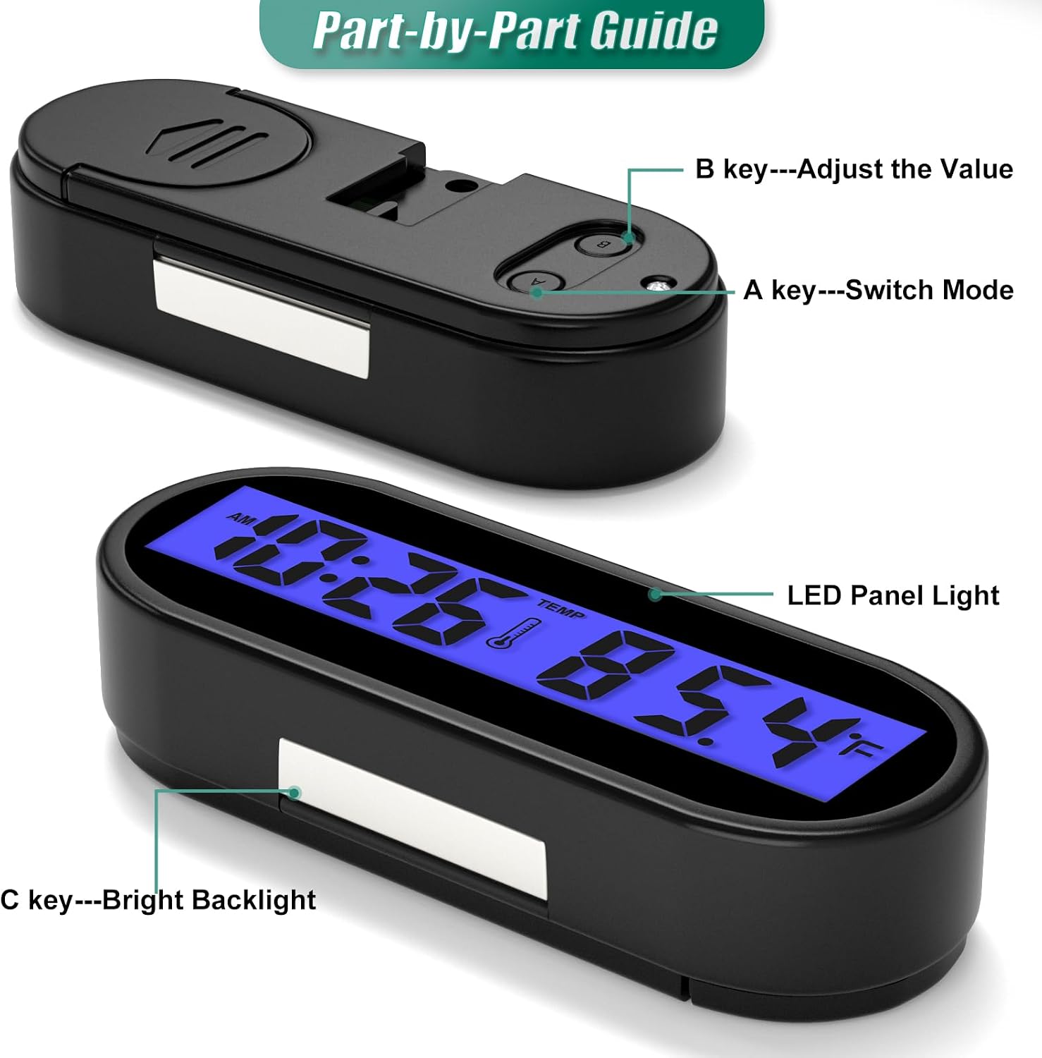 2PCS Car Digital Clock,with Temperature Date Fahrenheit LED Backlight 2 in 1 Portable Tiny Digital Dashboard Mini Clock, for Car, Truck, RV, Office Desk, and Home Use