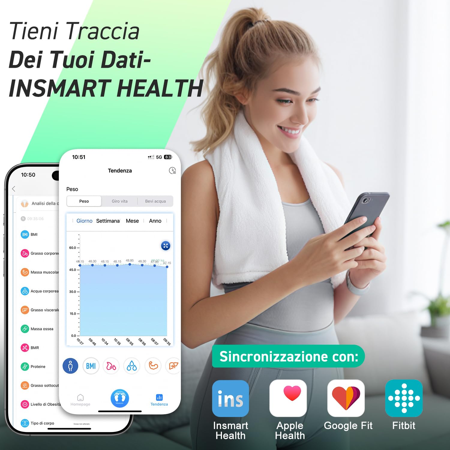 INSMART Bilancia Pesapersone Digitale Impedenziometrica Professionale: Pesa Persone Elettronica Precisa con Bioimpedenziometro,Misura Massa Magra e Grassa,Funzione e Tecnologia Smart per il Benessere