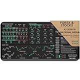 Forex & Stocks Trader's Desk Mat - Large Trading Mouse Pad with Candlestick Chart Patterns - Forex, Stock Market & Day Trading Setup - Forex Trading Accessories - Gifts for Traders & Investors