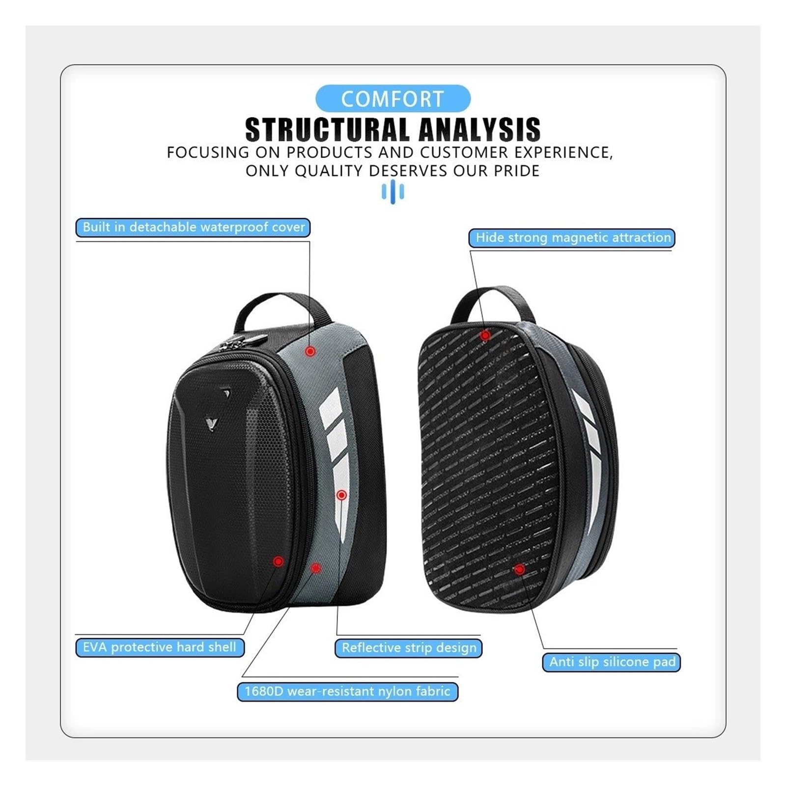 Moto Selle Bagagli Borsa Da Serbatoio Magnetica Per Moto In EVA Con Guscio Rigido Per Carburante E Olio 4,5 L Portatile Per Carte Telefono E Attrezzi Universale Nera Coppia Borse Laterali