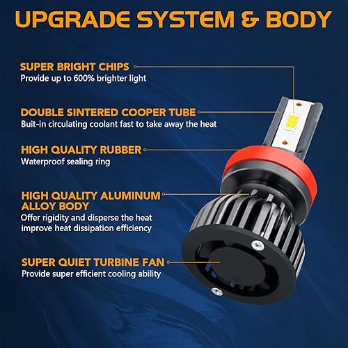 Miniatura 4 de Compatible con bombillas para faros delanteros Jeep Grand Cherokee 2014-2016, haz alto 9005 mejorado+haz bajo H11+bombillas antiniebla H11, 6000K