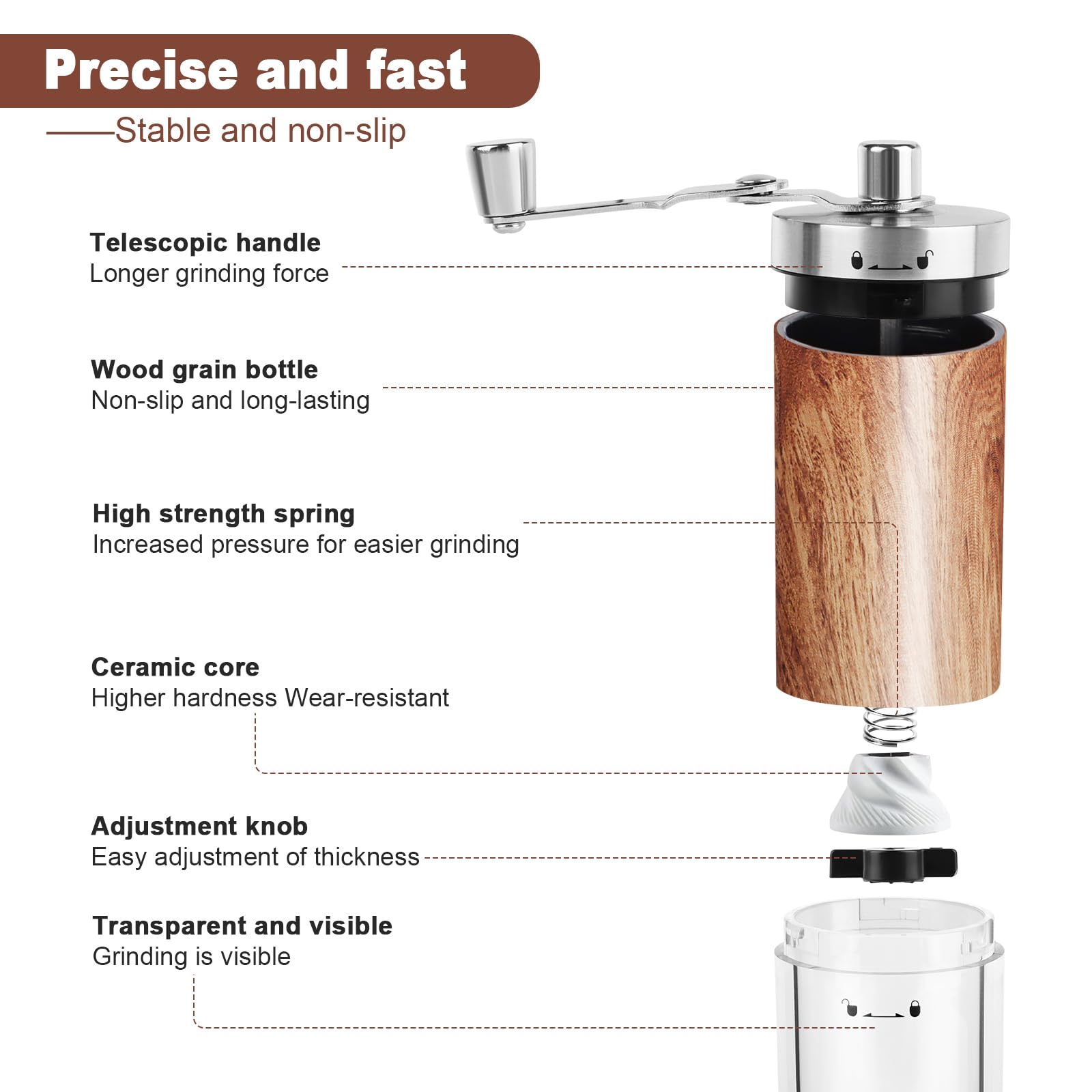 MXTIMWAN Macinacaffè manuale,Macinino caffè,Macinacaffe Portatile Professionale da Mano,Coffee Grinder,Grado di Rettifica Regolabile,Macinacaffè Manuale Viene Fornito Con Spazzola perLa Pulizia
