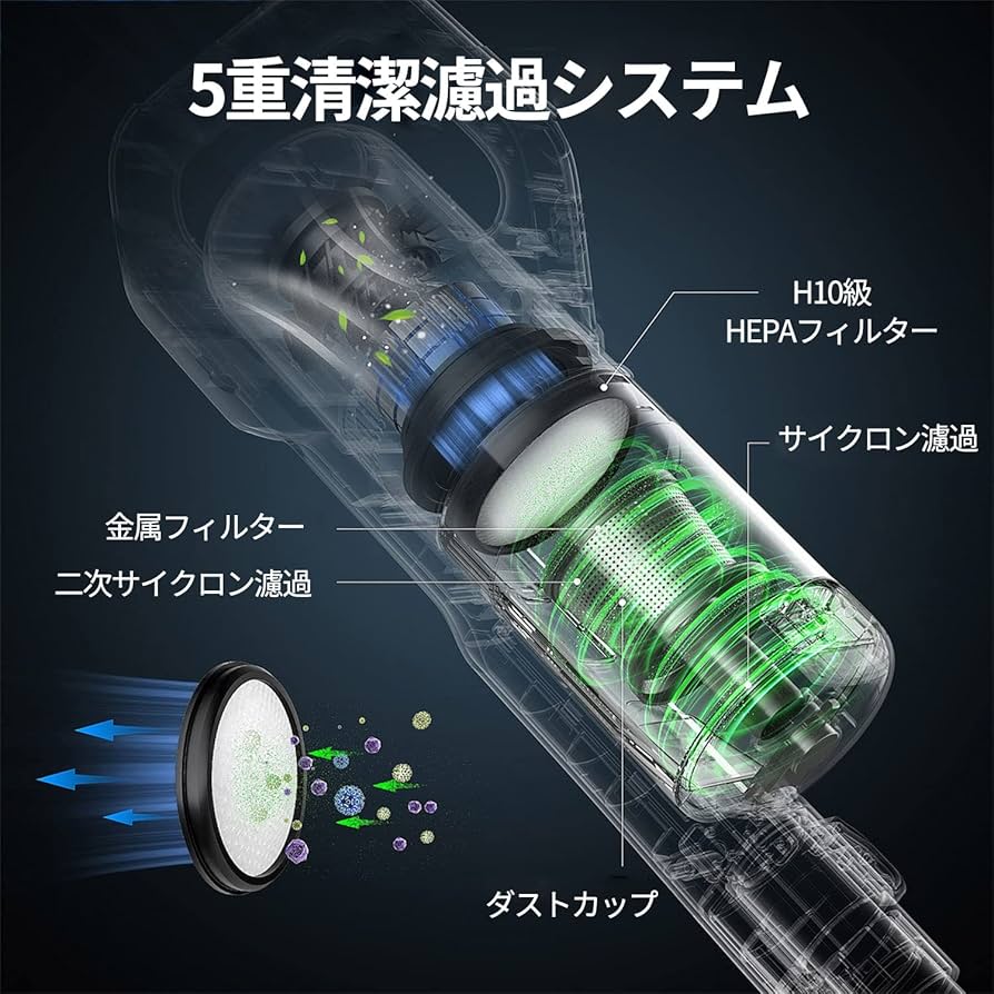 Amazon | 【ダニ除去ブラシ+UV付き】コードレス掃除機 布団