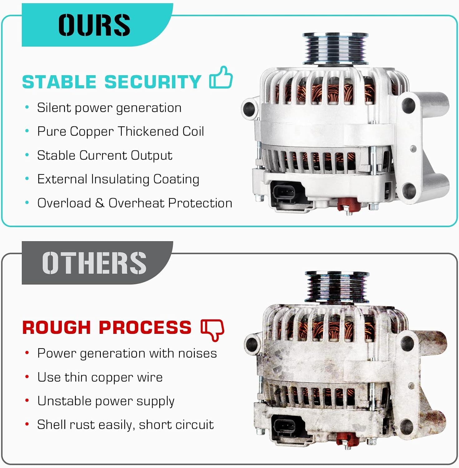 New Alternator 3.0 3.0L Fit for Ford Escape 2001-2004, Fit for Mazda Tribute 2001-2004, 1L8U-10300-CD, 1L8U-10300-CE, 1L8Z-10346-CB, AJ03-18-300A, AJ03-18-300B, 1-2414-11FD