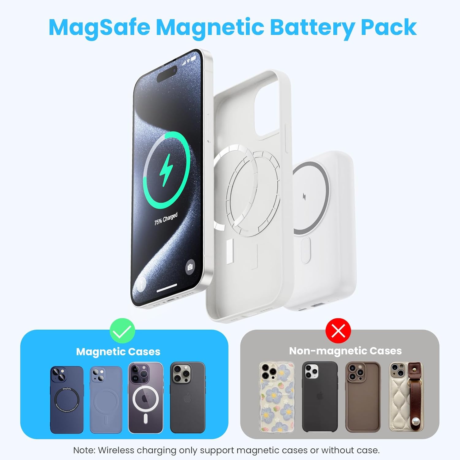 4-in-1 Wireless Magnetic Power Bank 10800mAh Portable Charger with iWatch Charger, QC4.0+20W PD Fast Charging USB C Battery Pack for Magsafe, iPhone 16/15/14/13/12 Series, Apple Watch etc. (White) - Image 6
