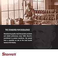 Vista 61 de Starrett 436.1 - Micrómetro exterior, tope trinquete, tuerca de bloqueo, caras de carburo, pulgadas, Negro, 1