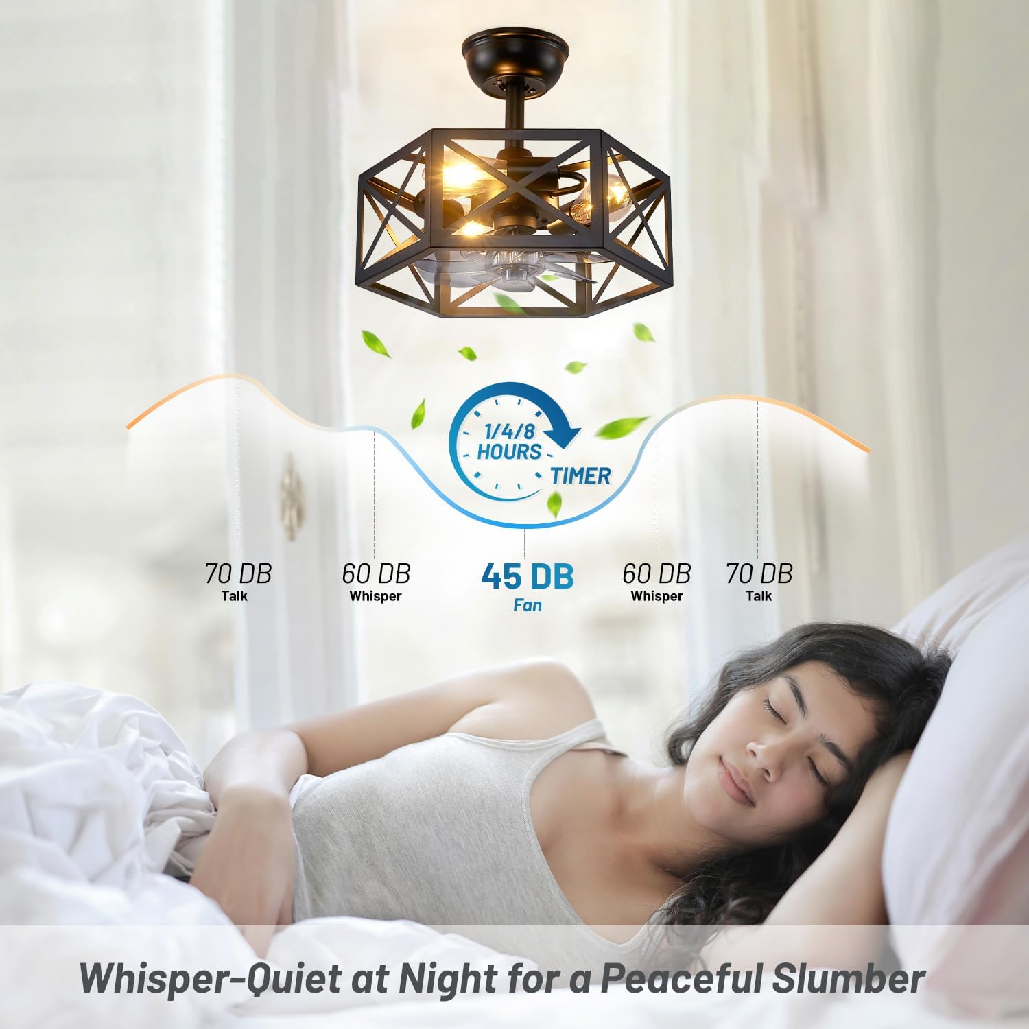 Black Ceiling Fans with Lights and Remote, Industrial Fandelier Ceiling Fan with Light for Bedroom, Farmhouse Bedroom Ceiling Fan with Light with Black Cage for Kitchen,Living Room