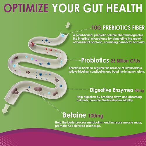 Miniatura 5 de Gomitas de fibra para adultos, suplemento de fibra prebiótica sin azúcar de 0.35 onzas con enzimas digestivas, probióticos y 100 mg de betaína para