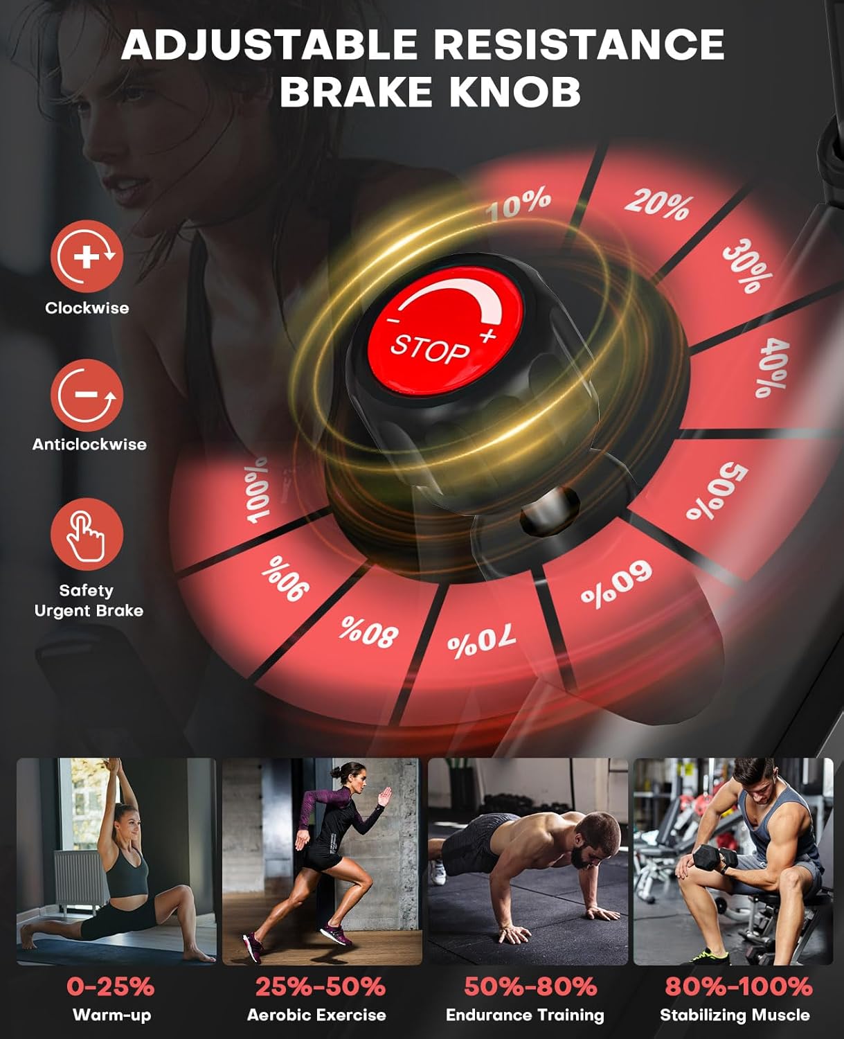 Adjustable Resistance Brake Knob on SLUNSE Exercise Bike