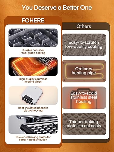 Miniatura 6 de FOHERE Waffle Maker belga 4 rebanadas, plancha para gofres de 1200 W, 5 niveles de marrón, placas antiadherentes, mango de tacto frío, carcasa