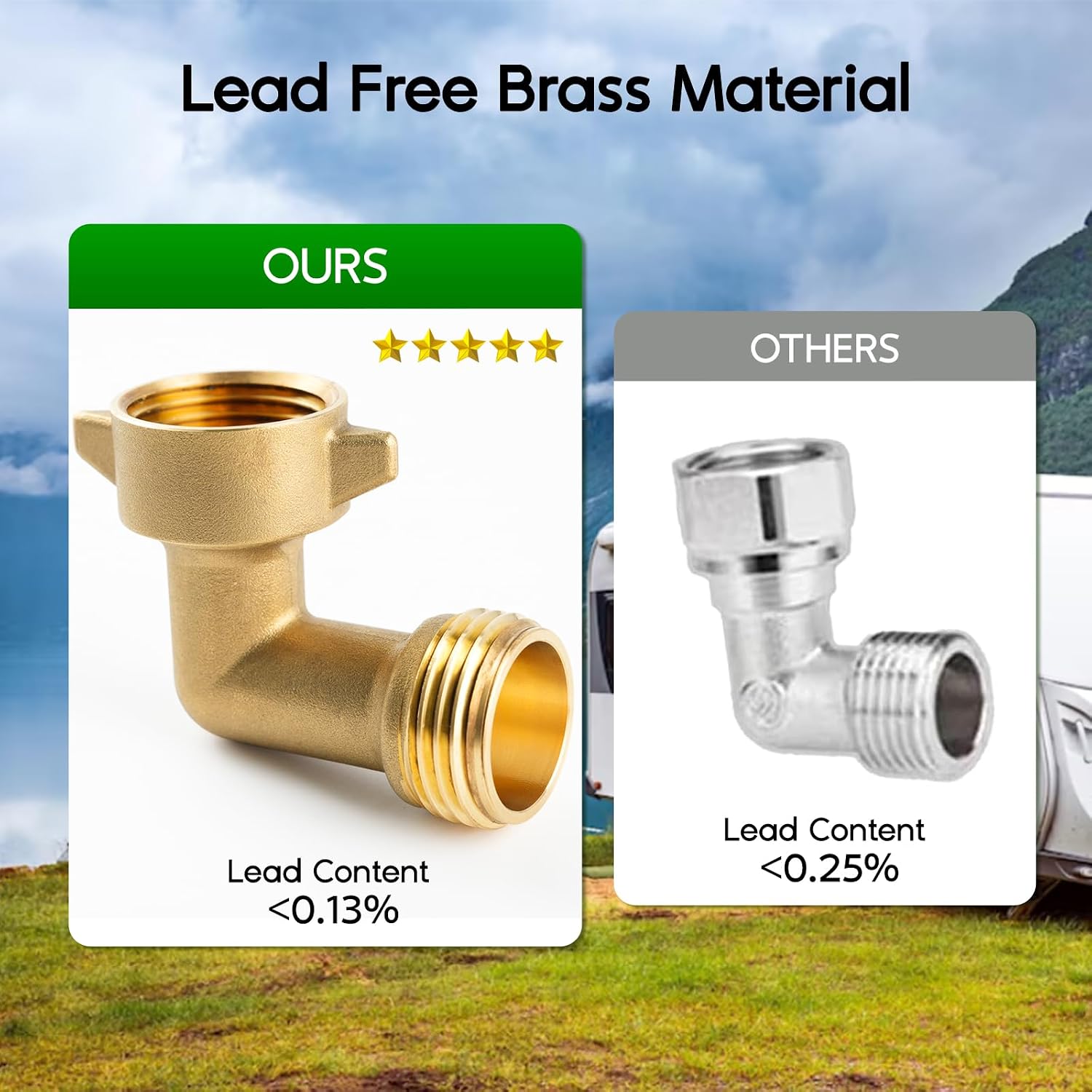 Himaweek 2-Pack 90-Degree Brass Hose Elbow Connector - Lead-Free, Easy-Grip Adapter for RV Water Hookup, Outdoor Faucets & Garden Hoses
