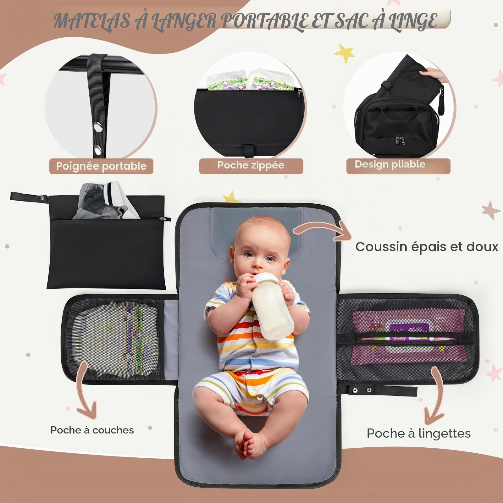 RAINSMORE Sac à Langer Grande Capacité avec Matelas à Langer Portable - Sac à Dos Multifonction avec Sac Isotherme Unisexe Noir